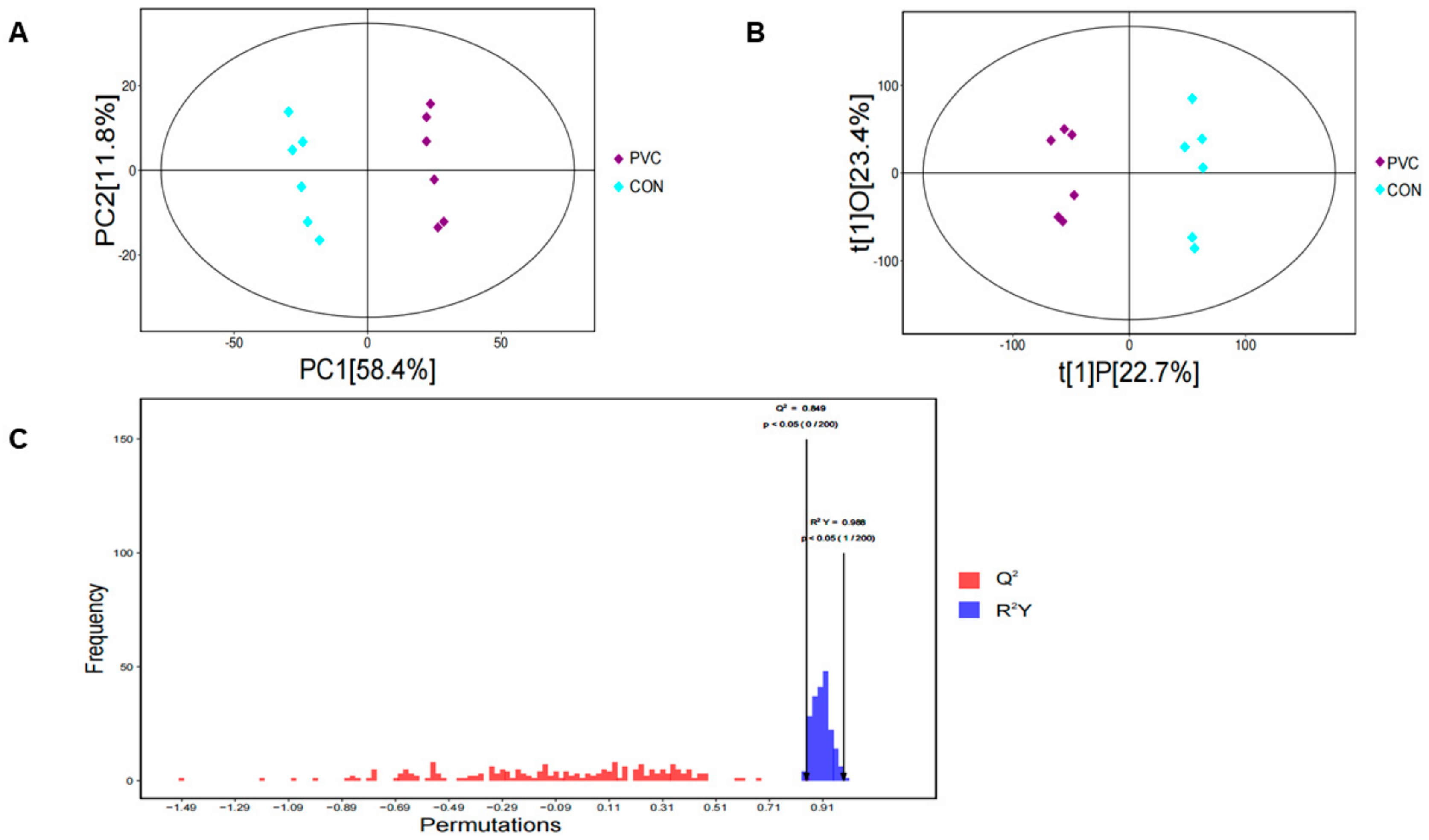 Toxics 12 00399 g003