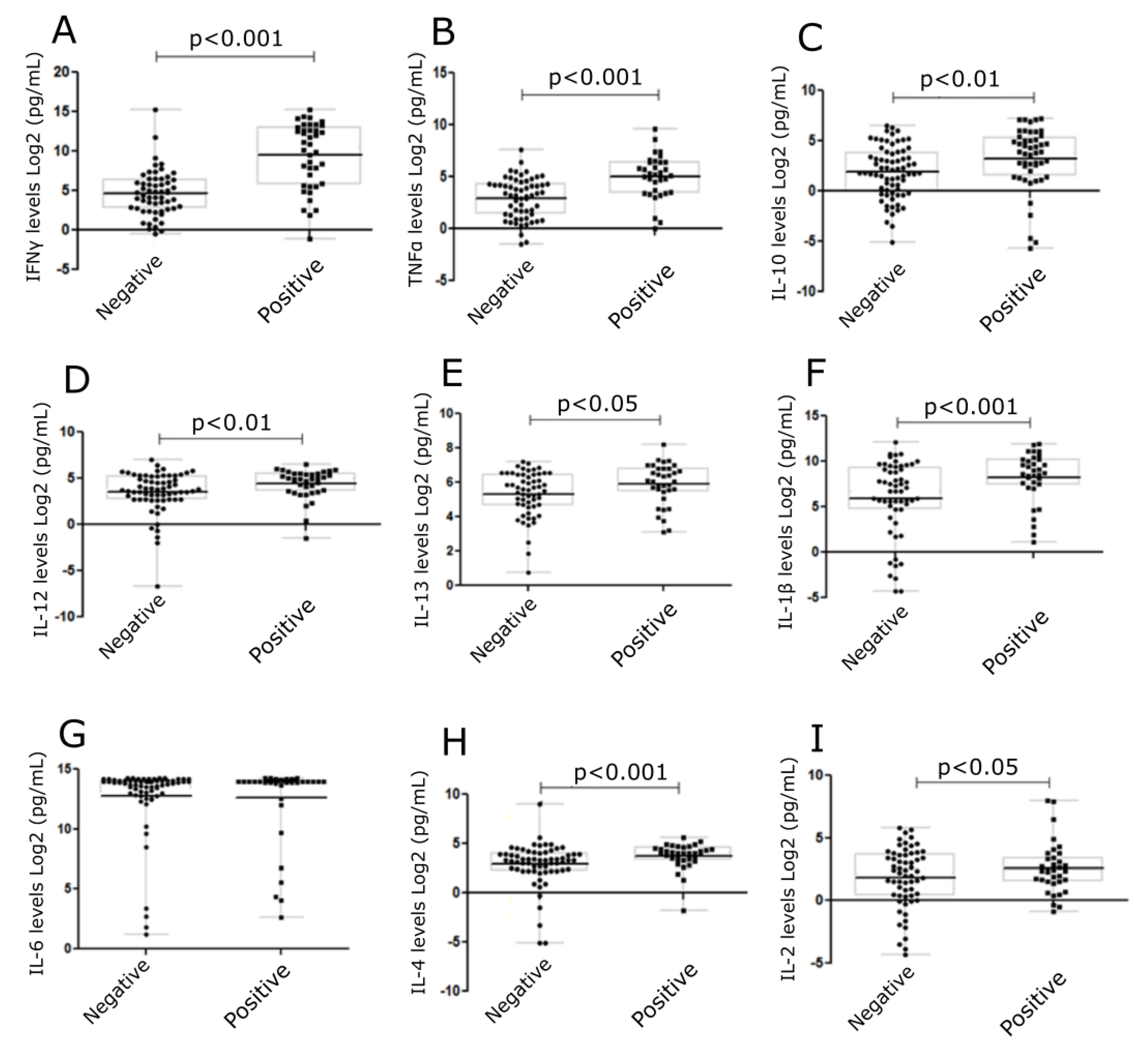 Toxics 12 00401 g004