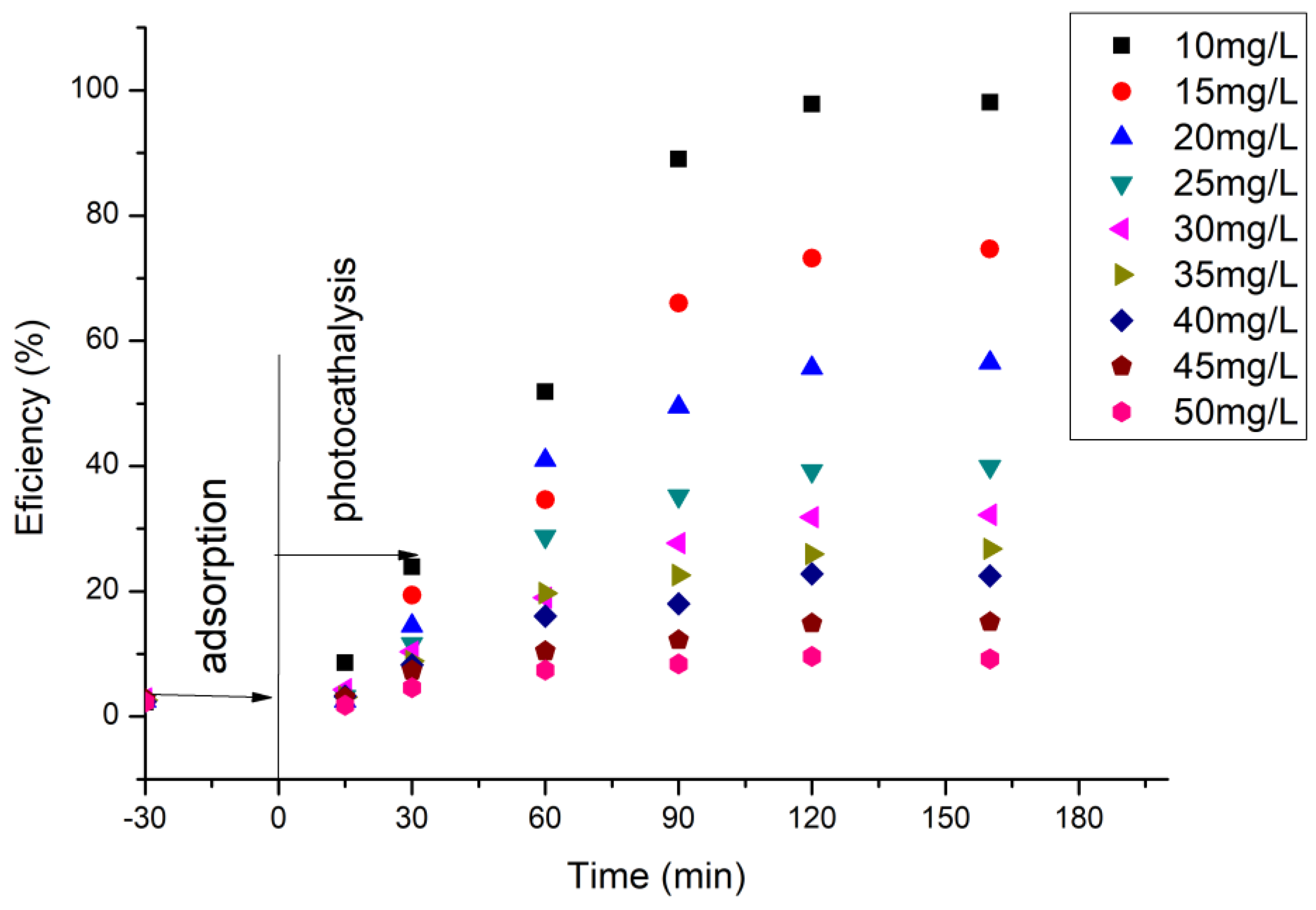 Toxics 12 00405 g009
