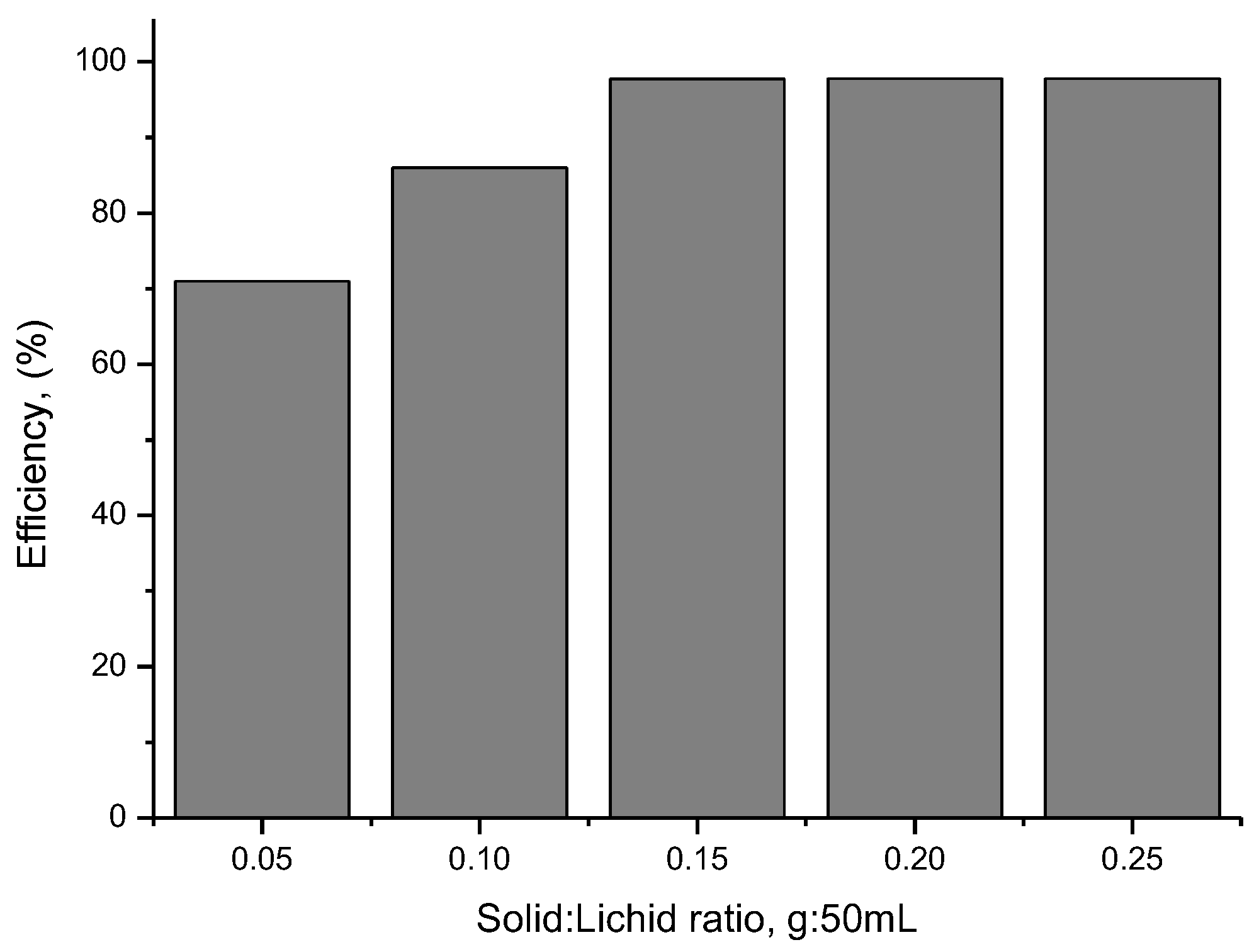 Toxics 12 00405 g012