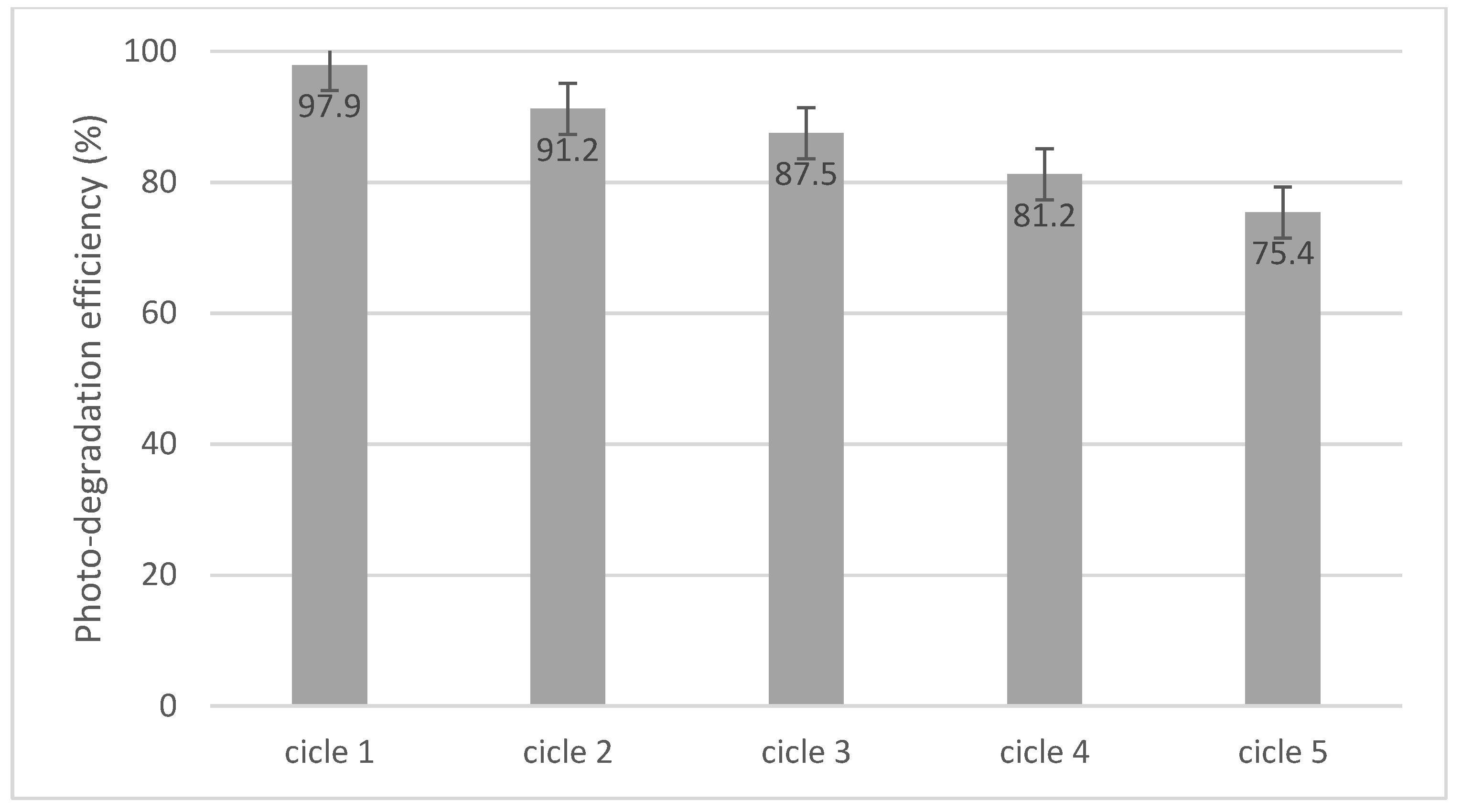 Toxics 12 00405 g015