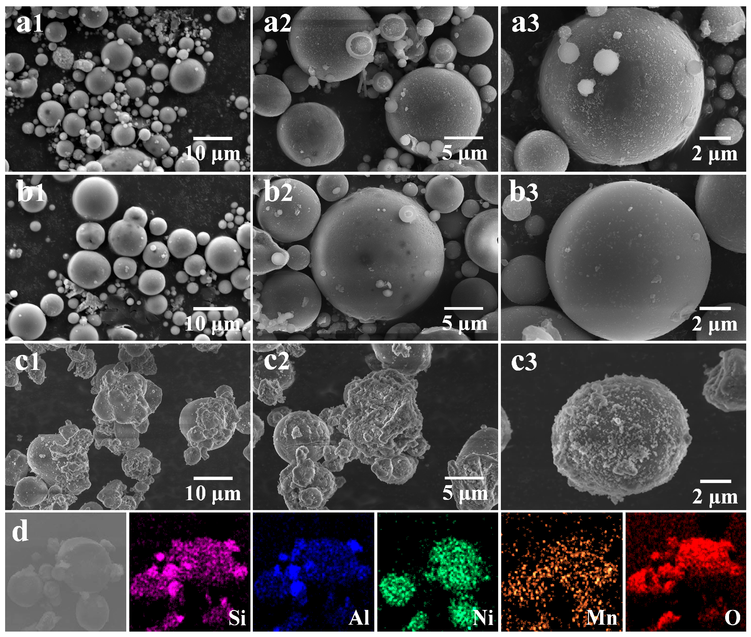 Toxics 12 00412 g005