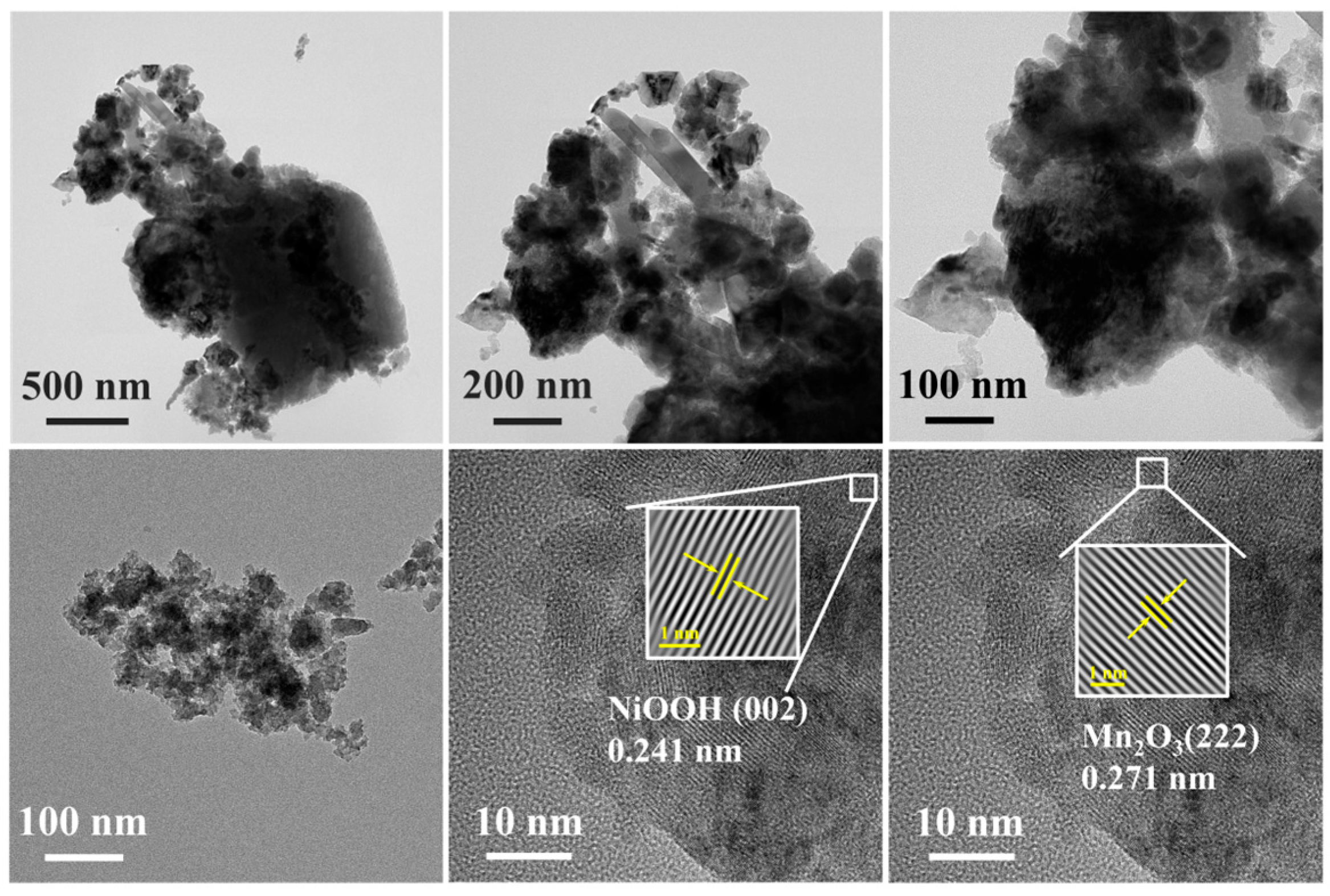 Toxics 12 00412 g006