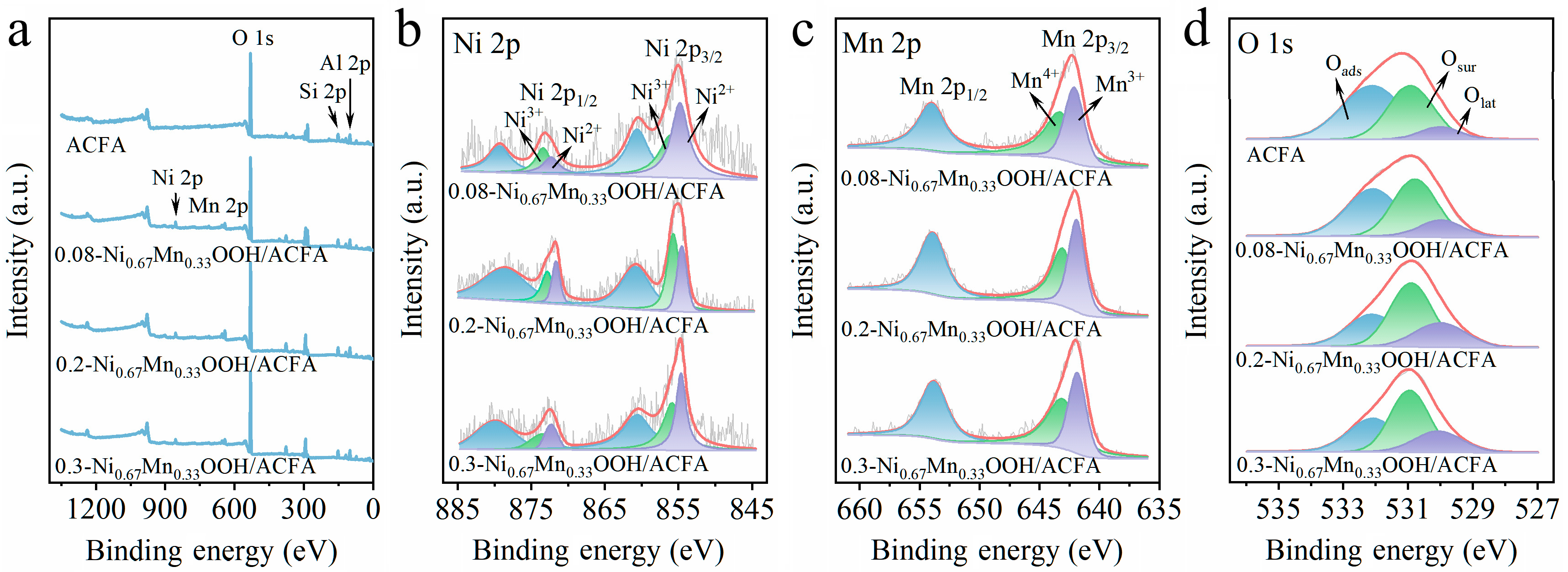 Toxics 12 00412 g007