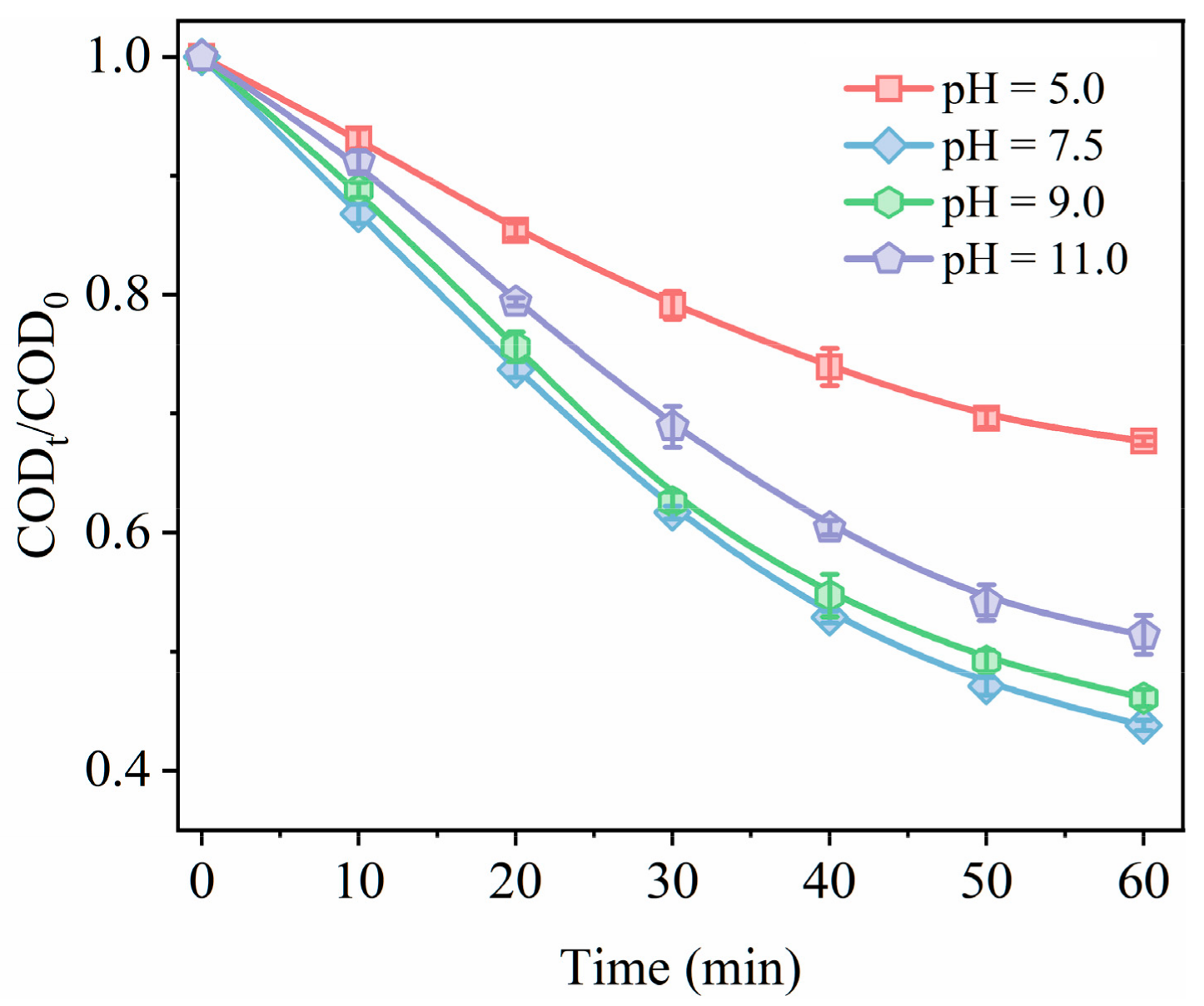 Toxics 12 00412 g010