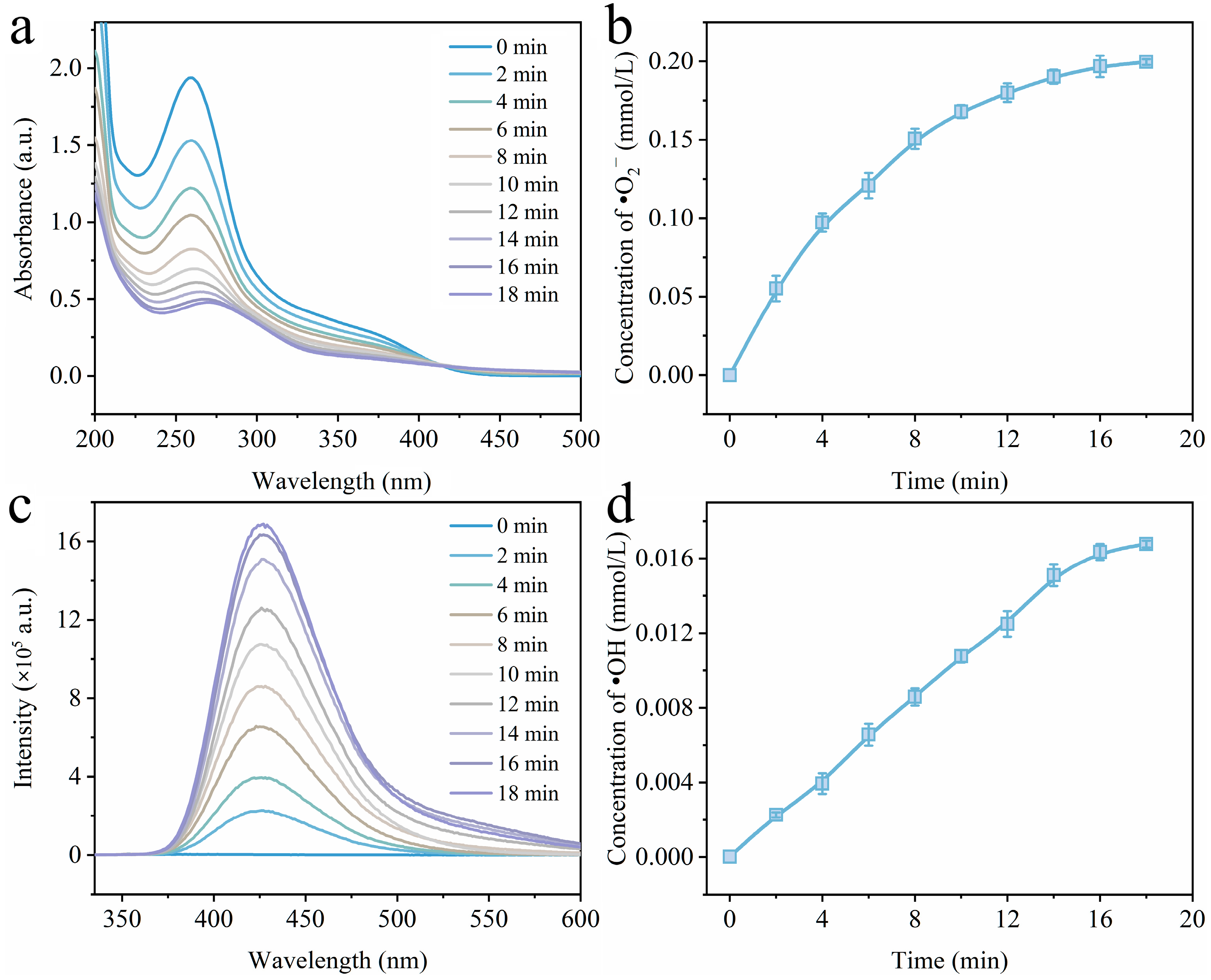Toxics 12 00412 g013