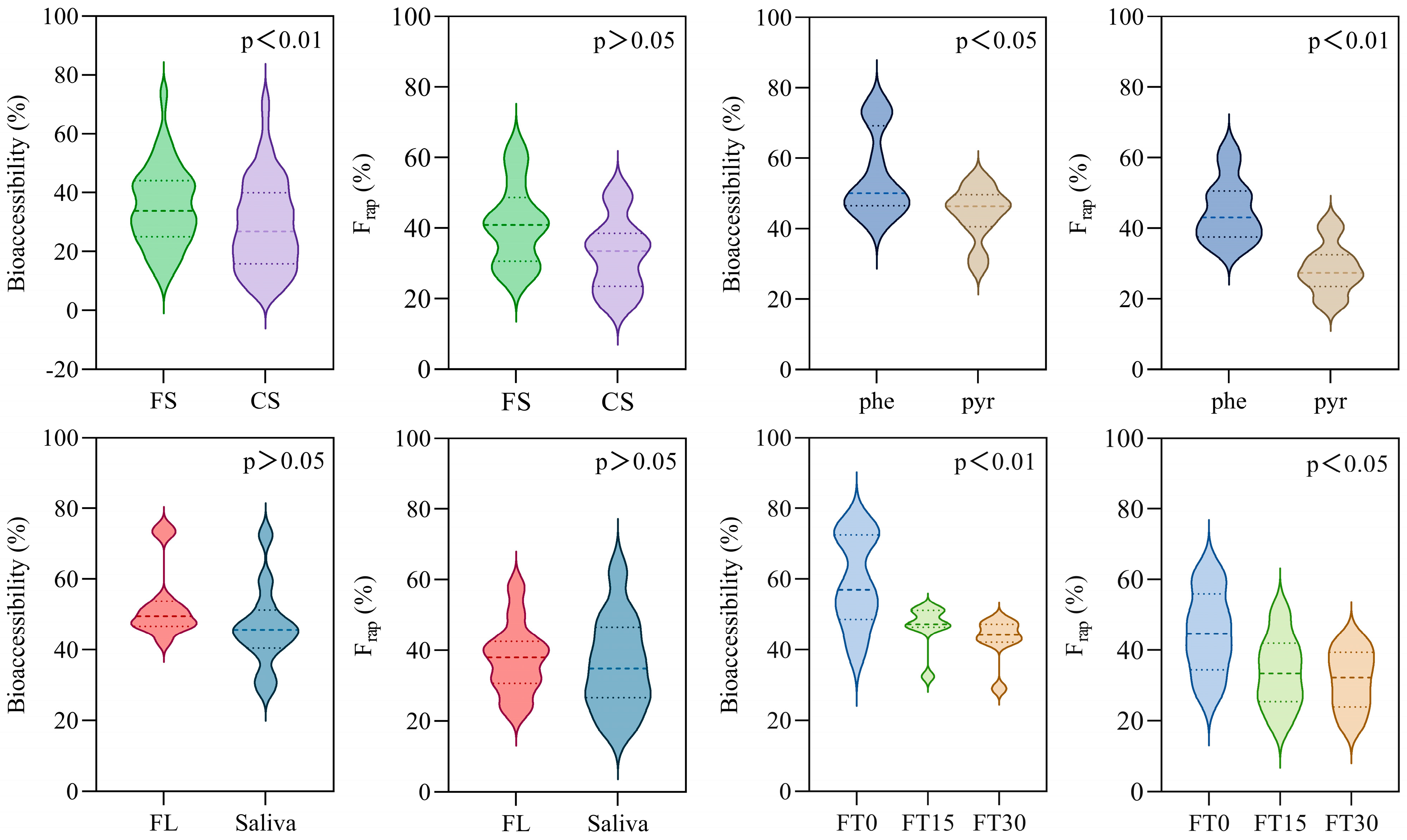 Toxics 12 00413 g003