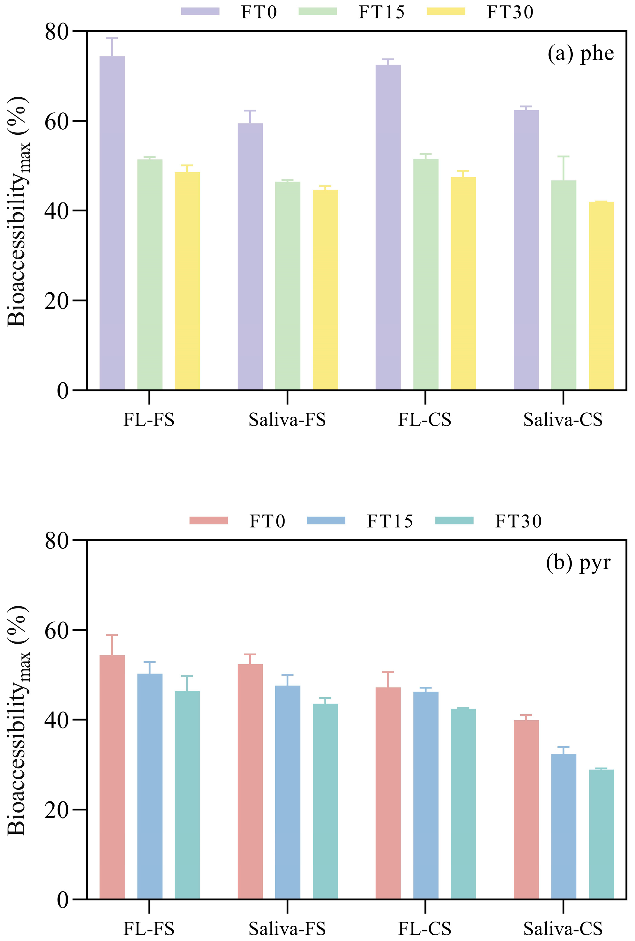Toxics 12 00413 g004