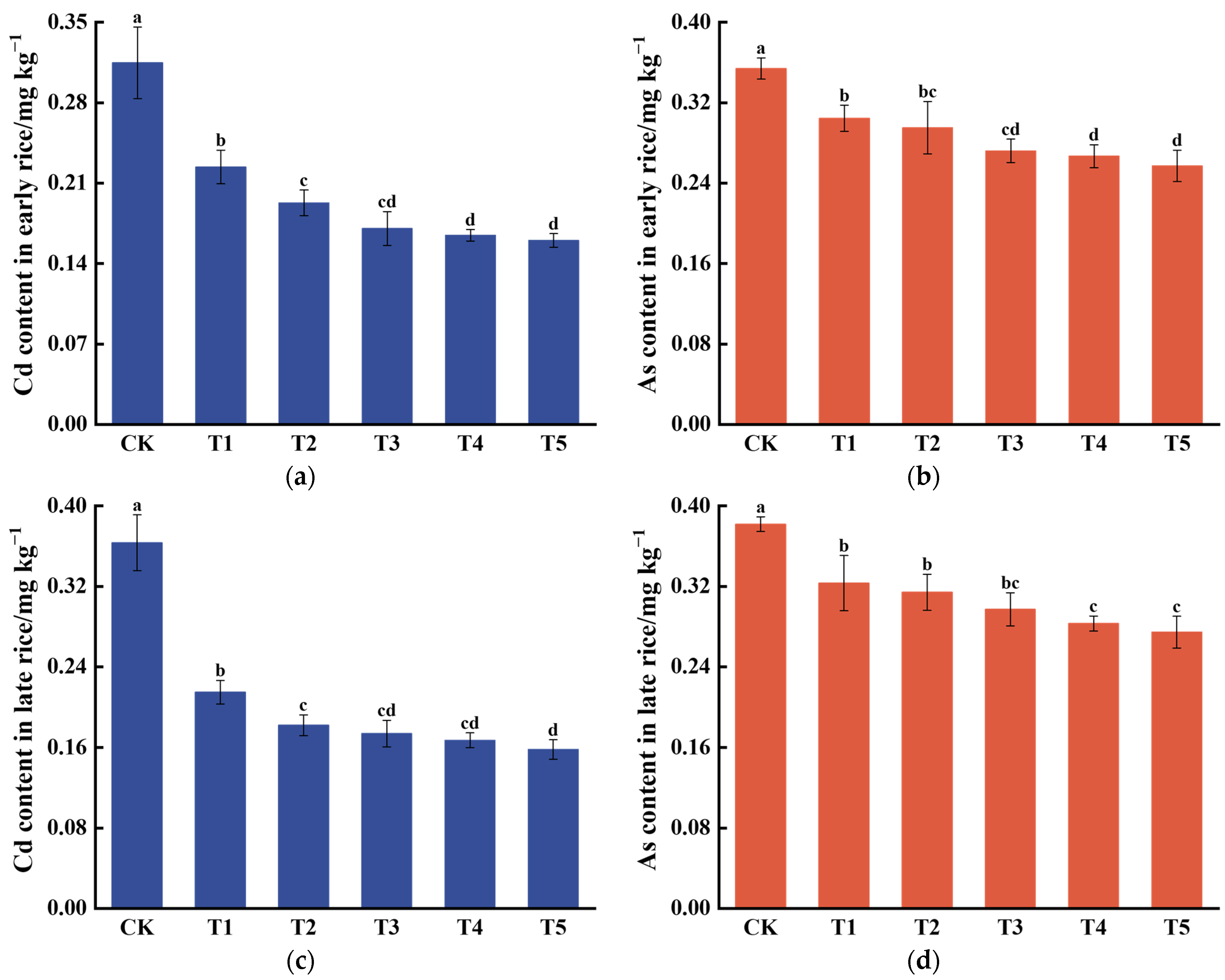 Toxics 12 00418 g001
