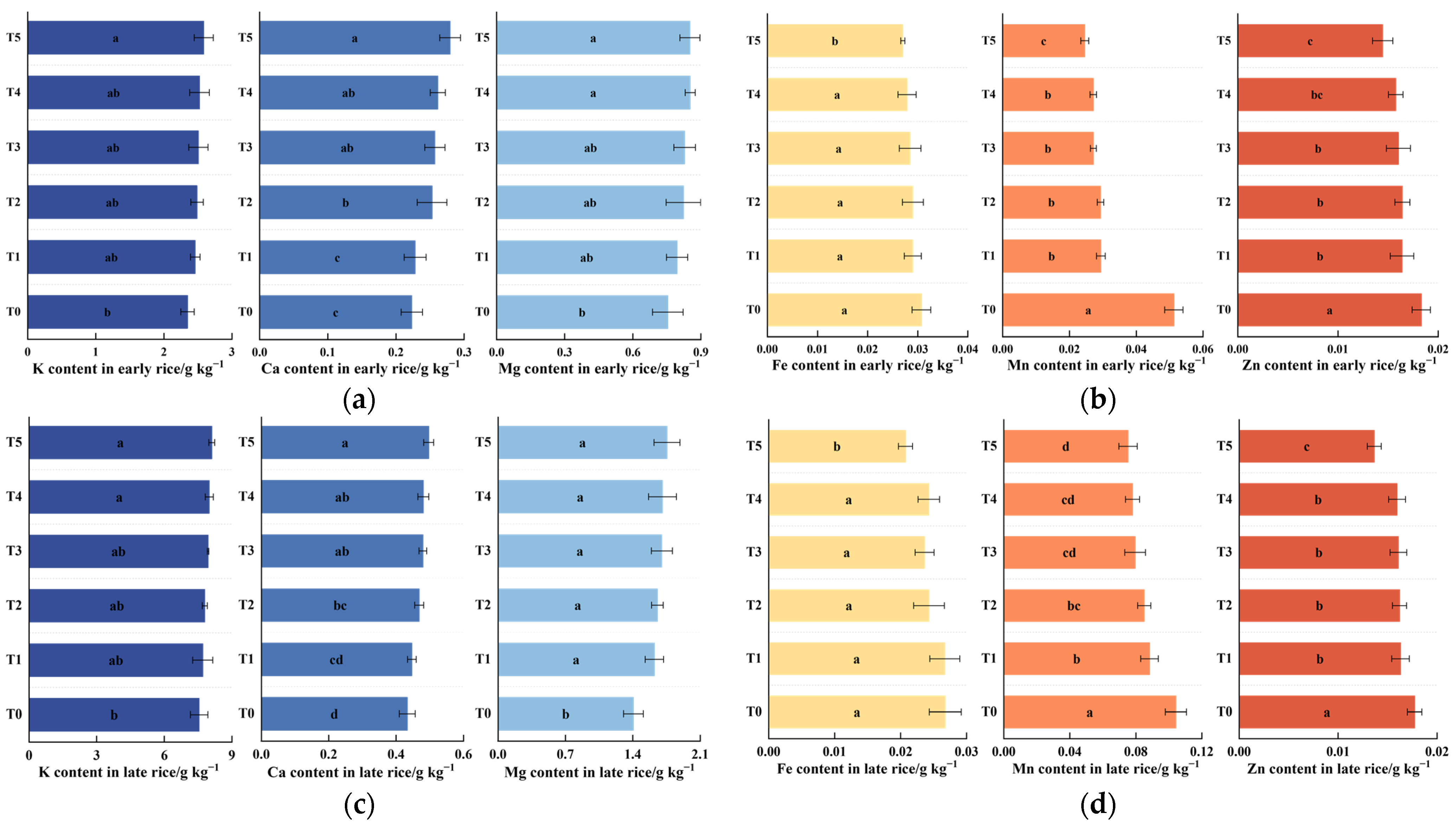 Toxics 12 00418 g002