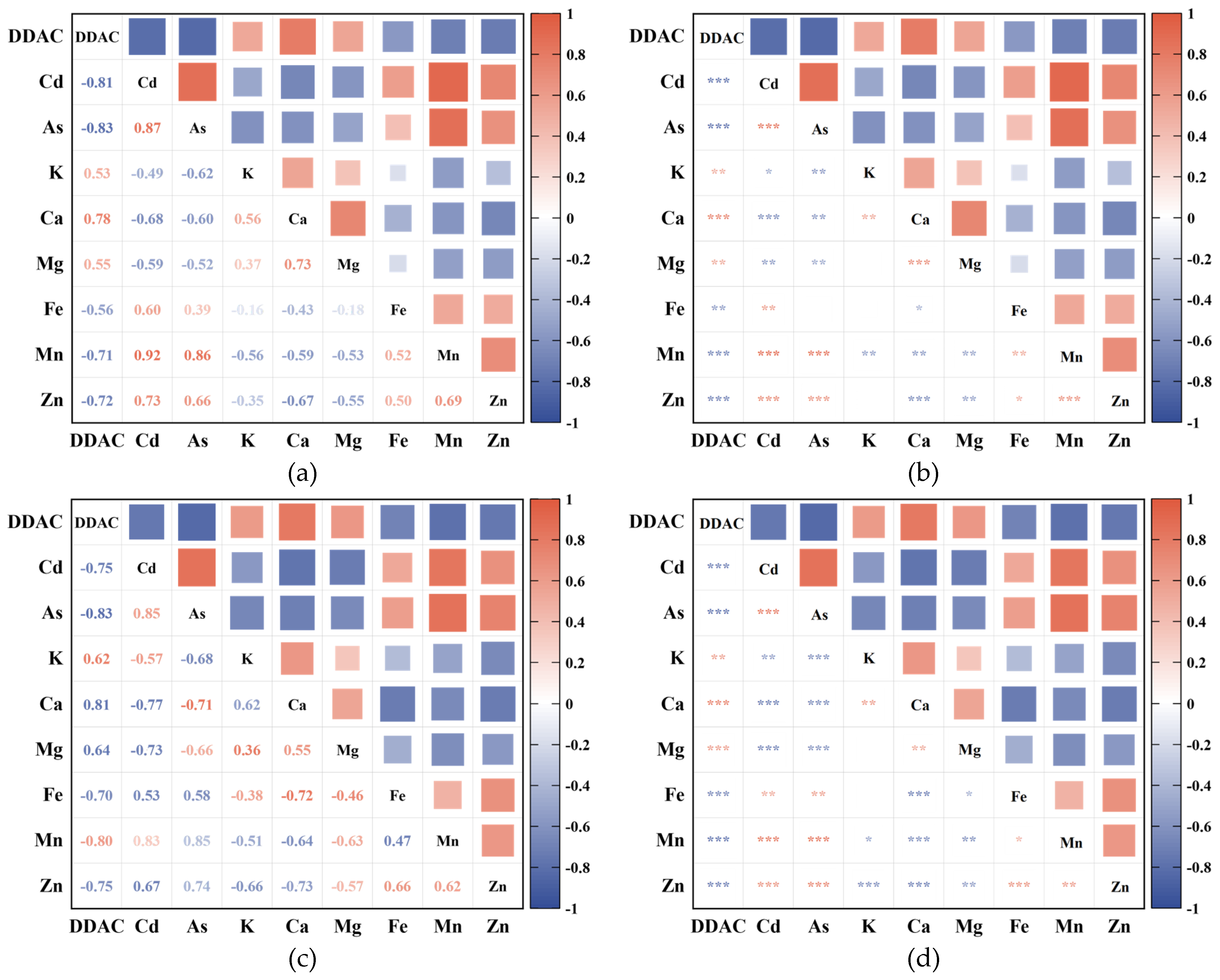 Toxics 12 00418 g003