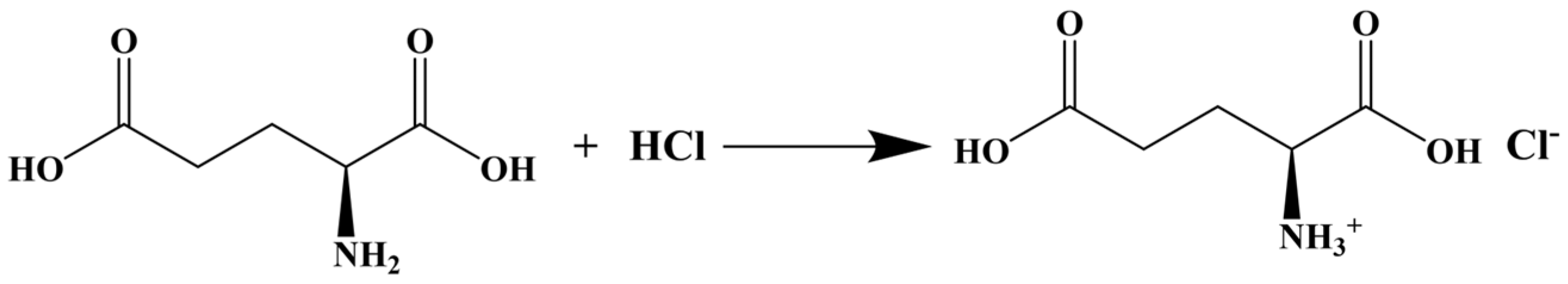 Toxics 12 00418 sch001