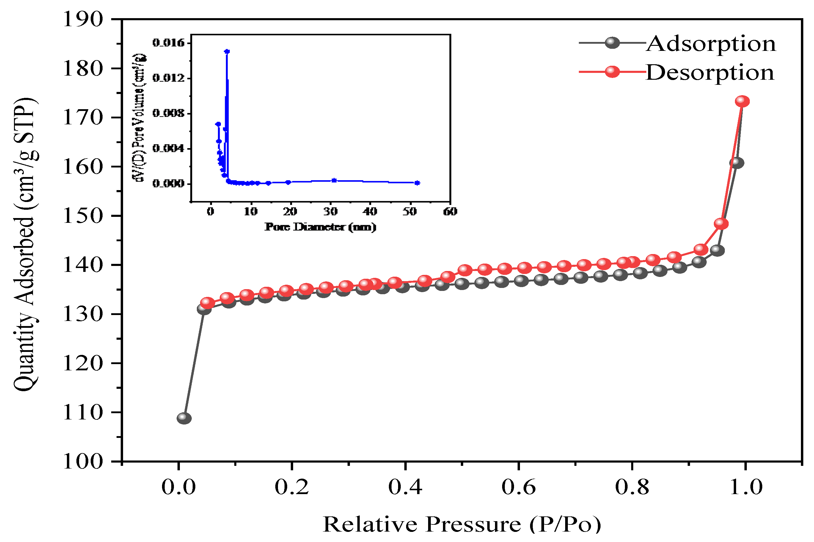 Toxics 12 00419 g003