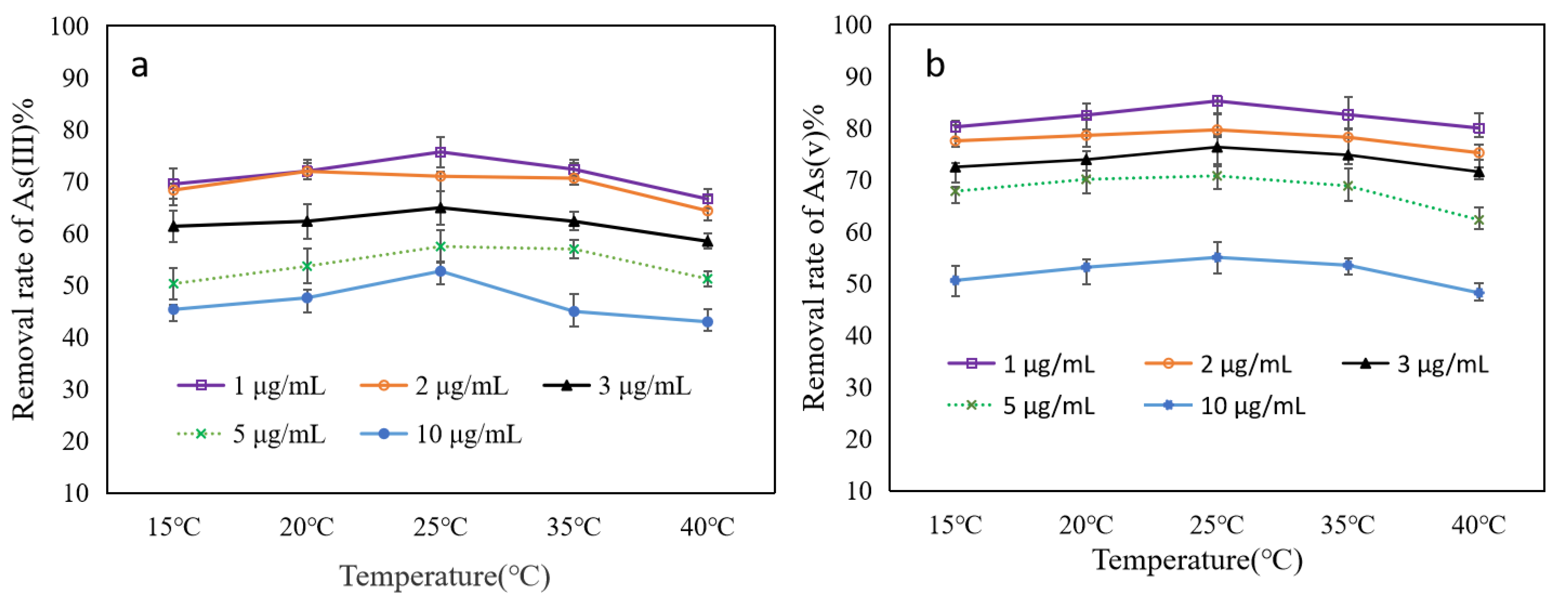 Toxics 12 00419 g004