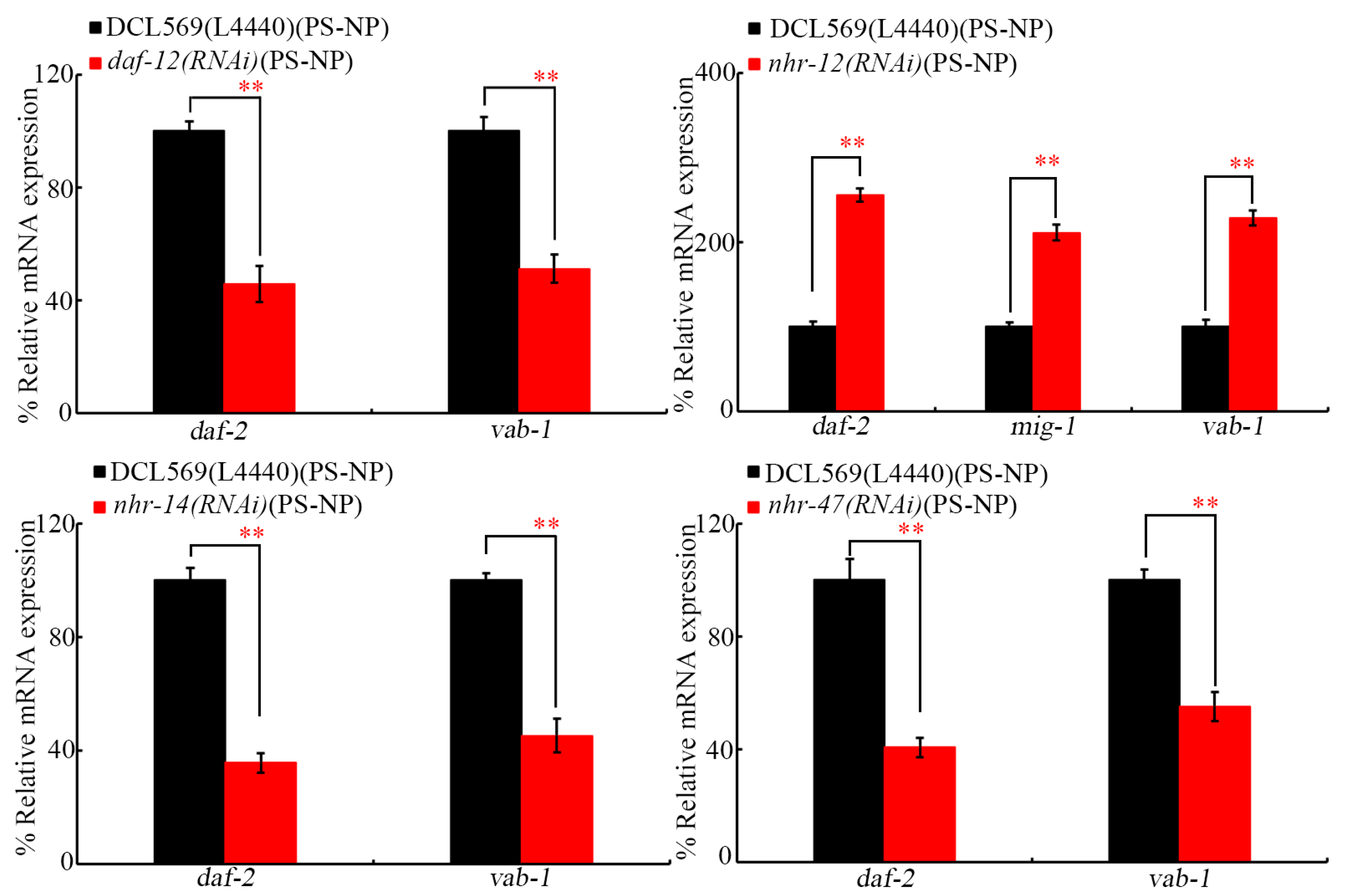 Toxics 12 00420 g006