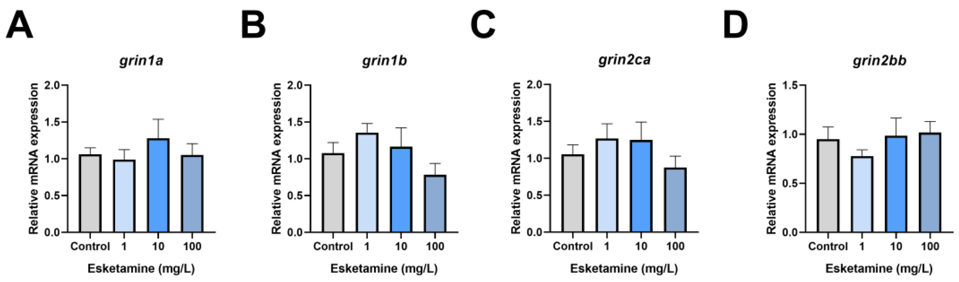 Toxics 12 00427 g006