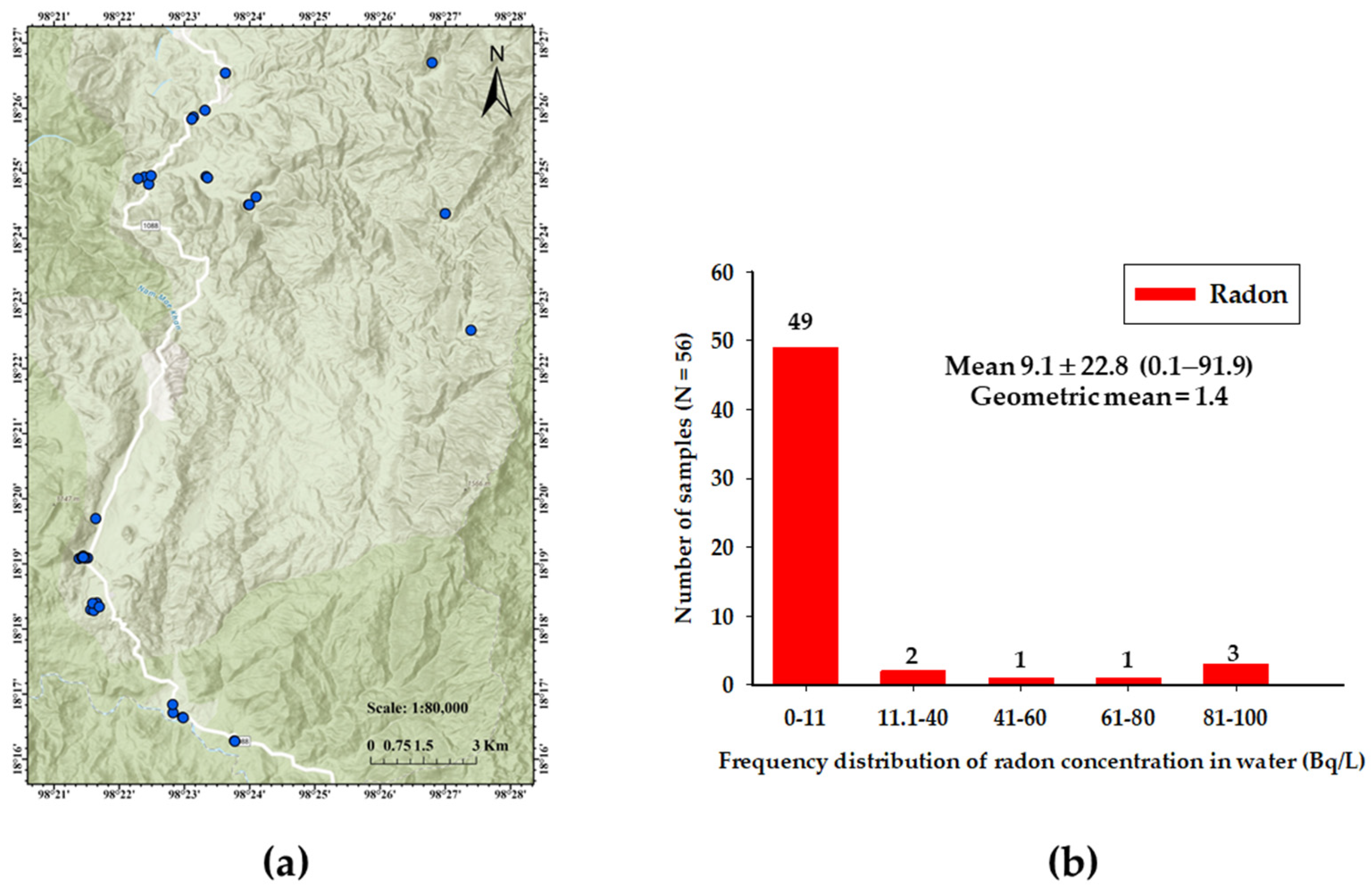 Toxics 12 00428 g003