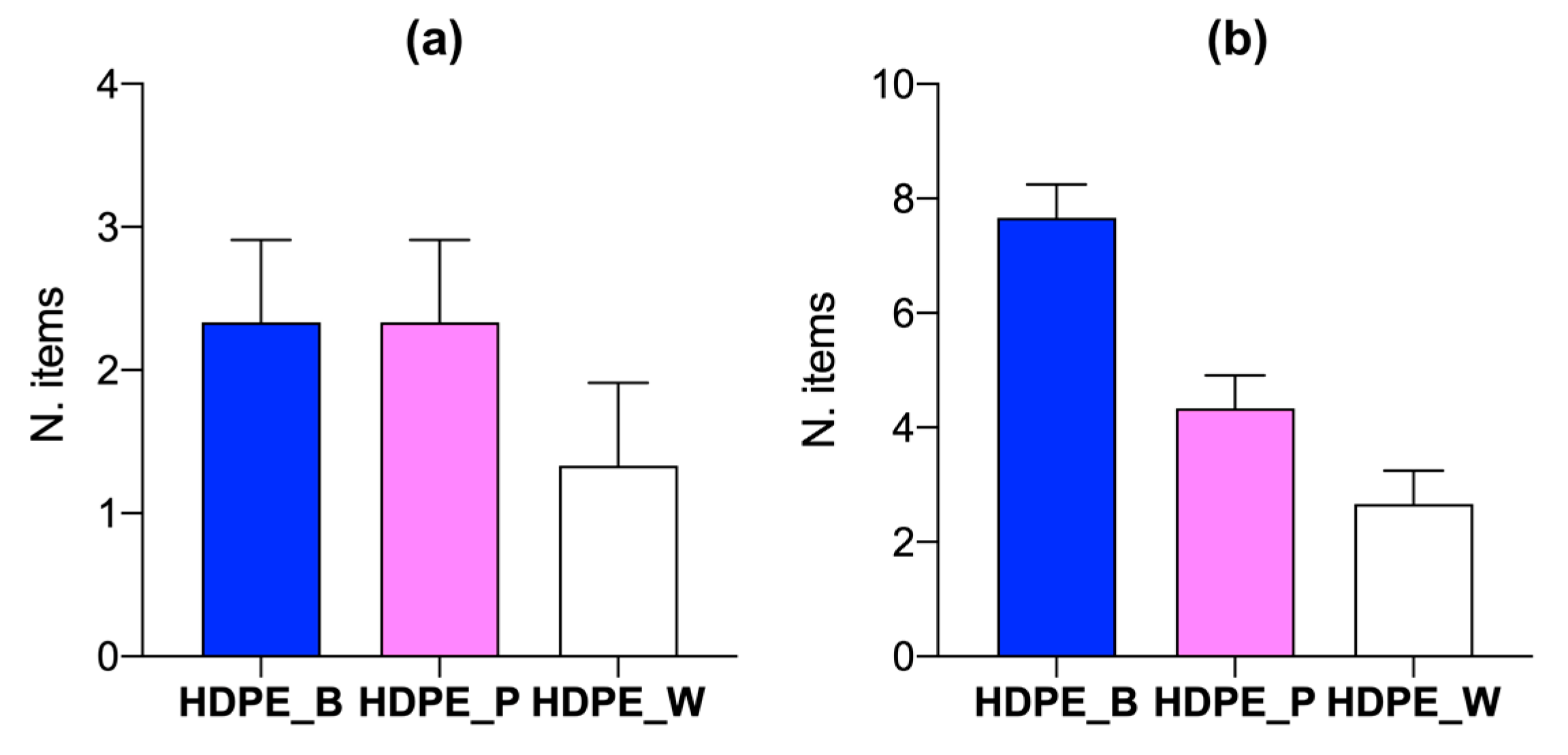 Toxics 12 00429 g002