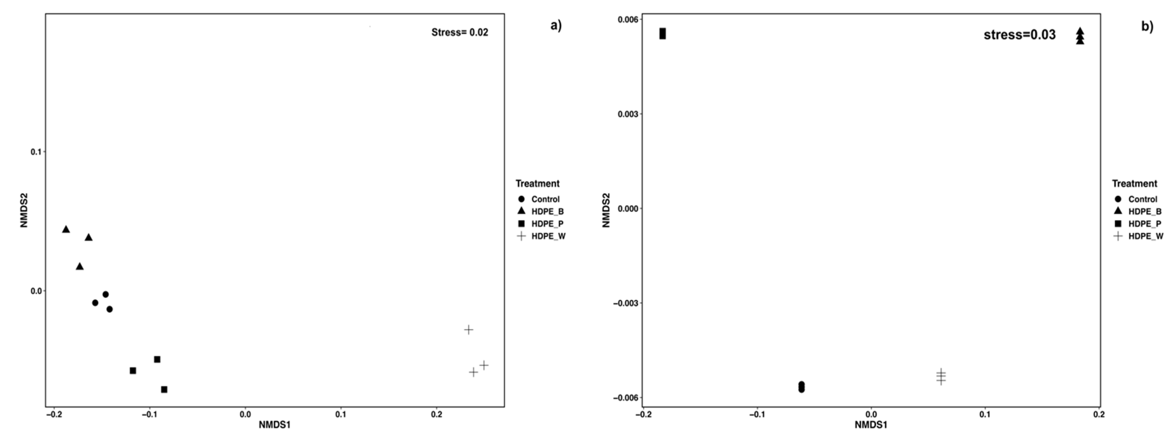 Toxics 12 00429 g004
