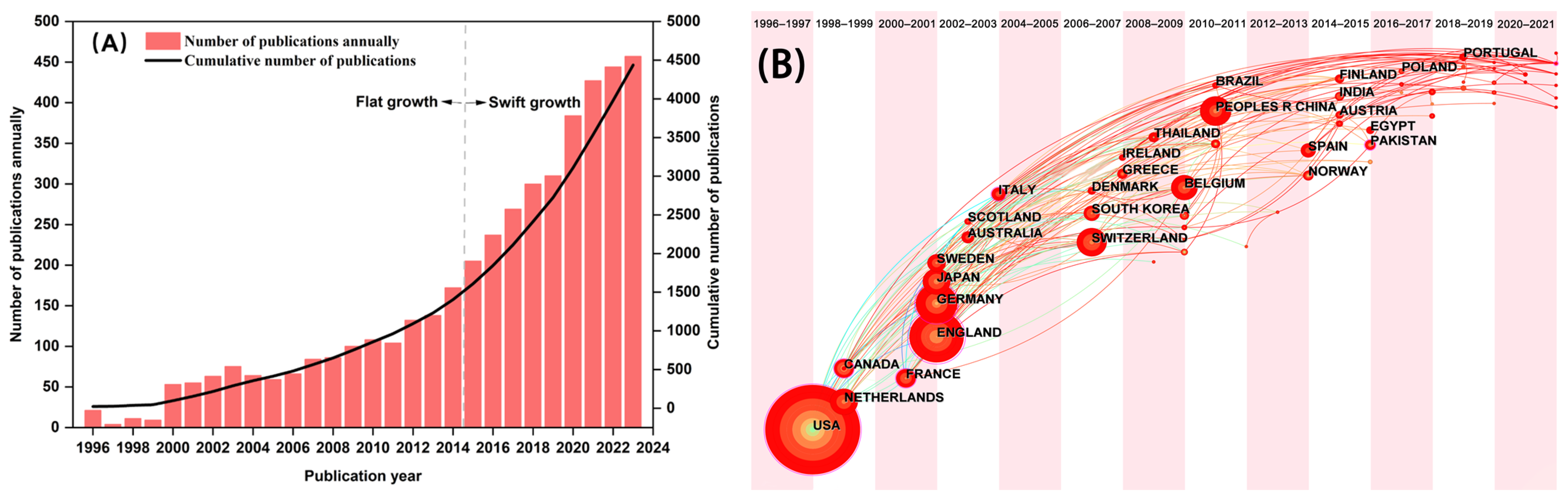 Toxics 12 00433 g001