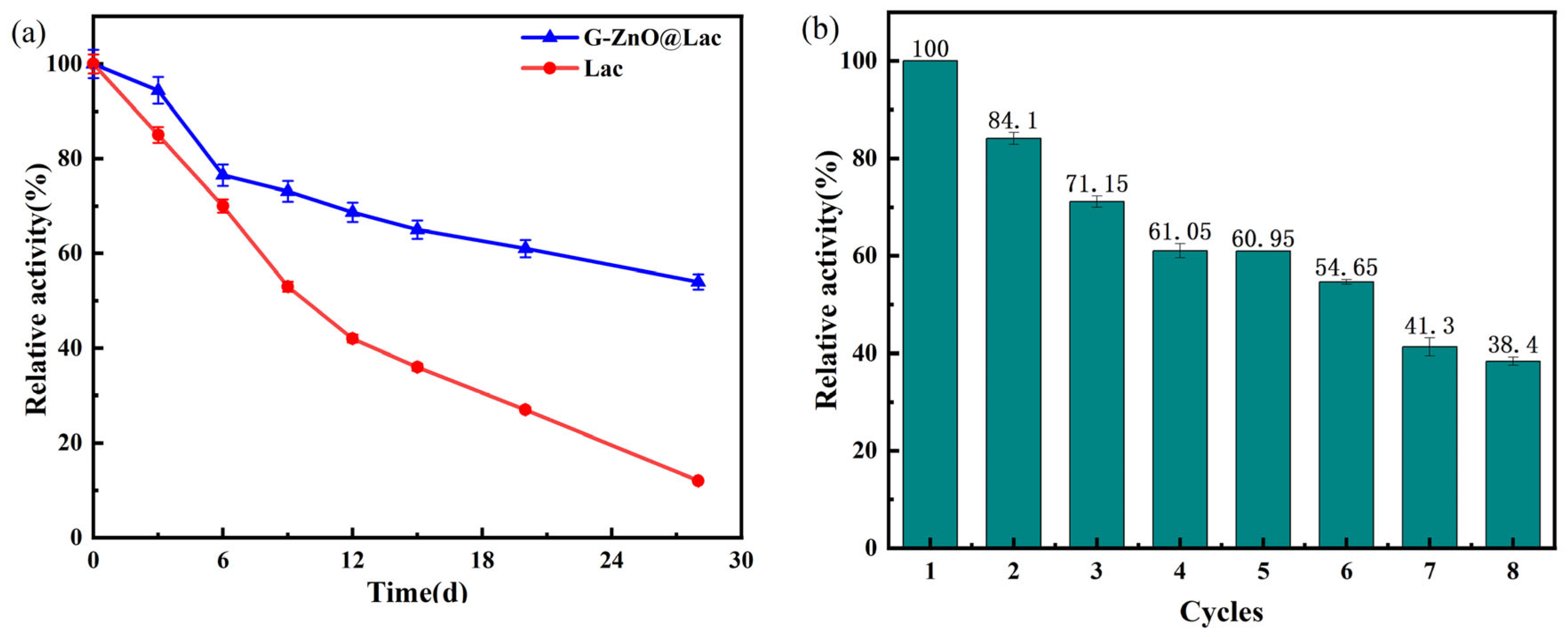 Toxics 12 00434 g004
