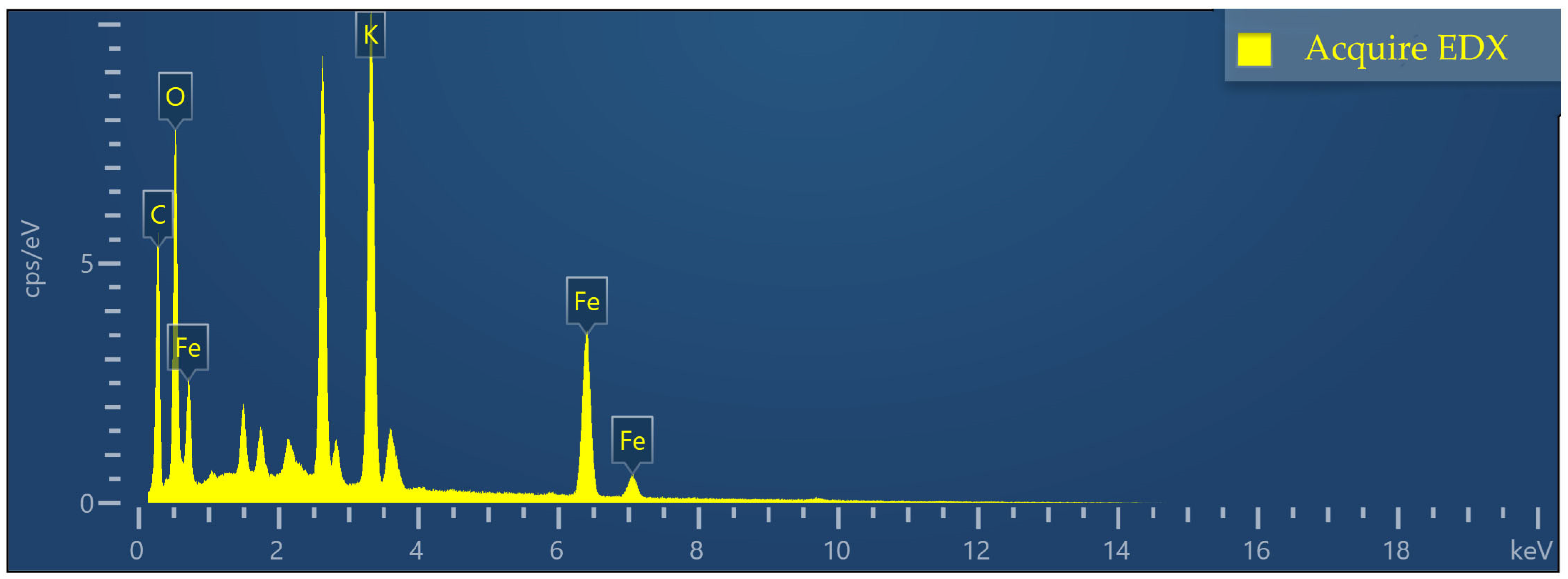 Toxics 12 00440 g004