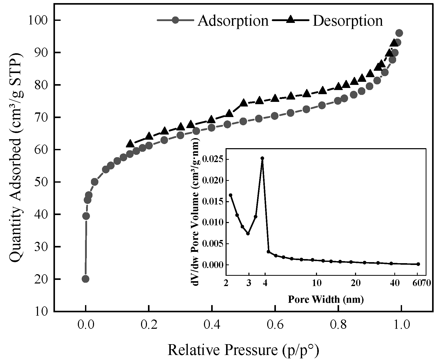 Toxics 12 00440 g006