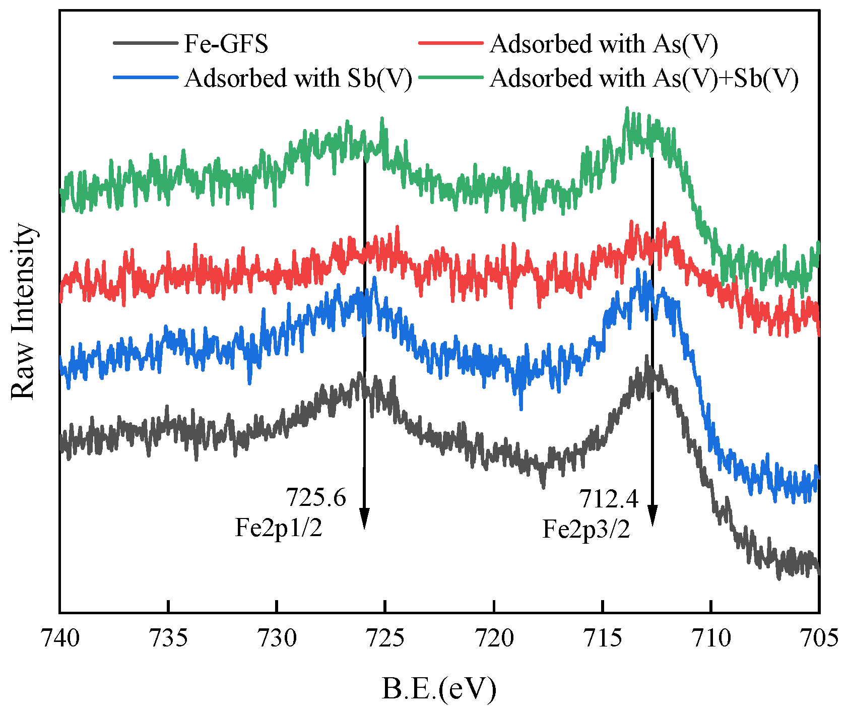 Toxics 12 00440 g008