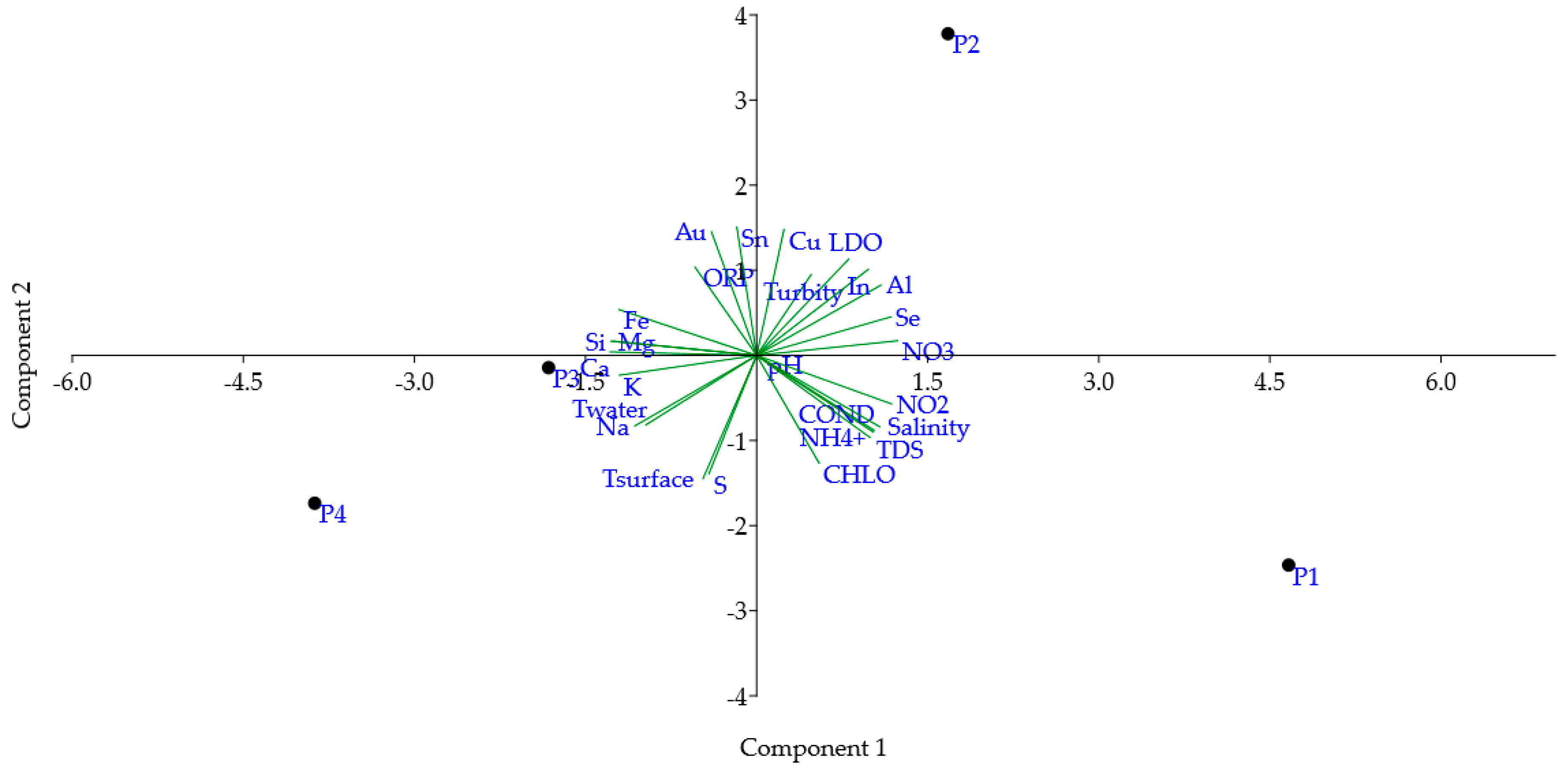 Toxics 12 00444 g003