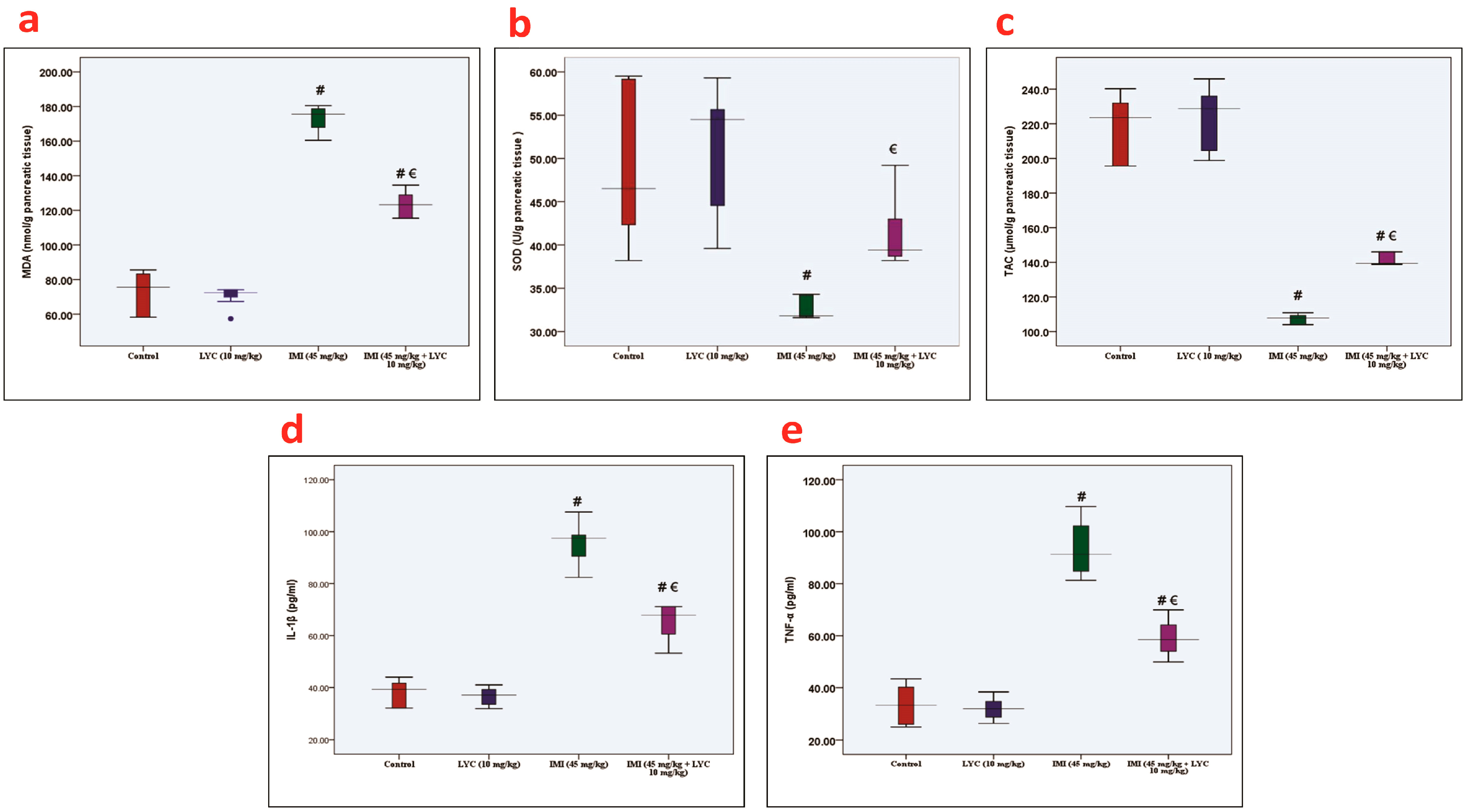 Toxics 12 00445 g002