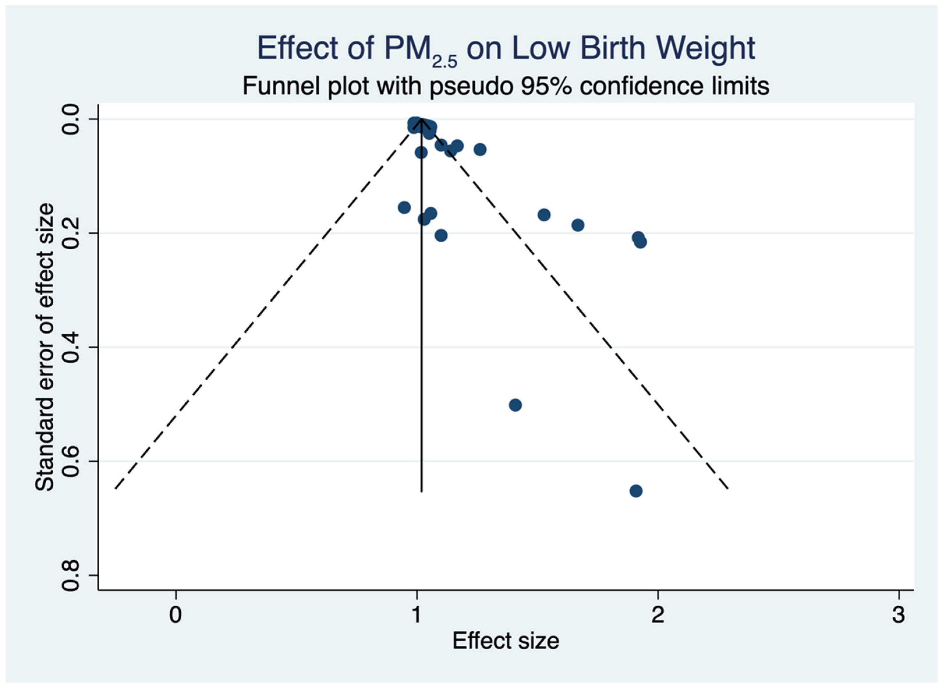 Toxics 12 00446 g003