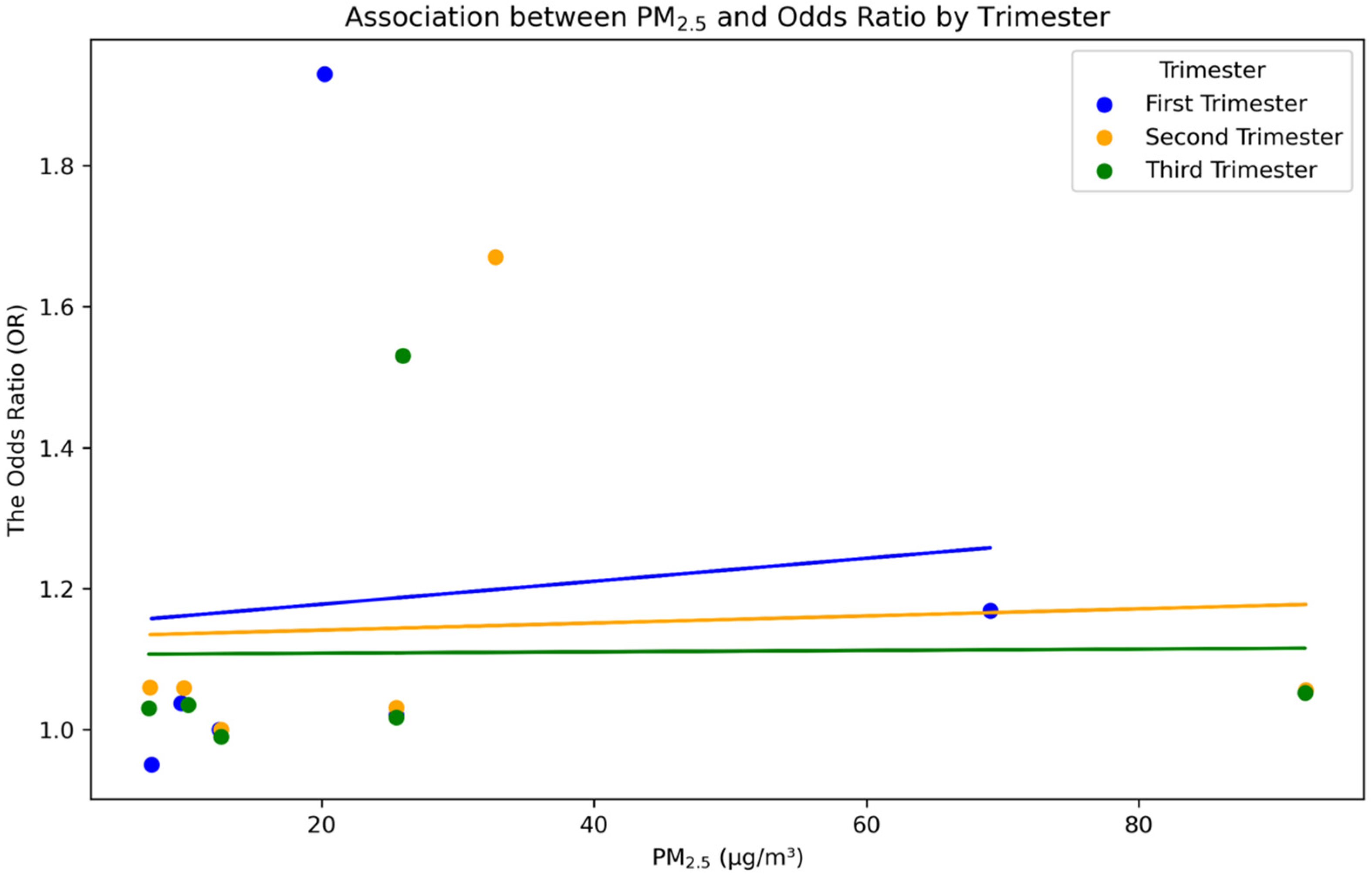 Toxics 12 00446 g006