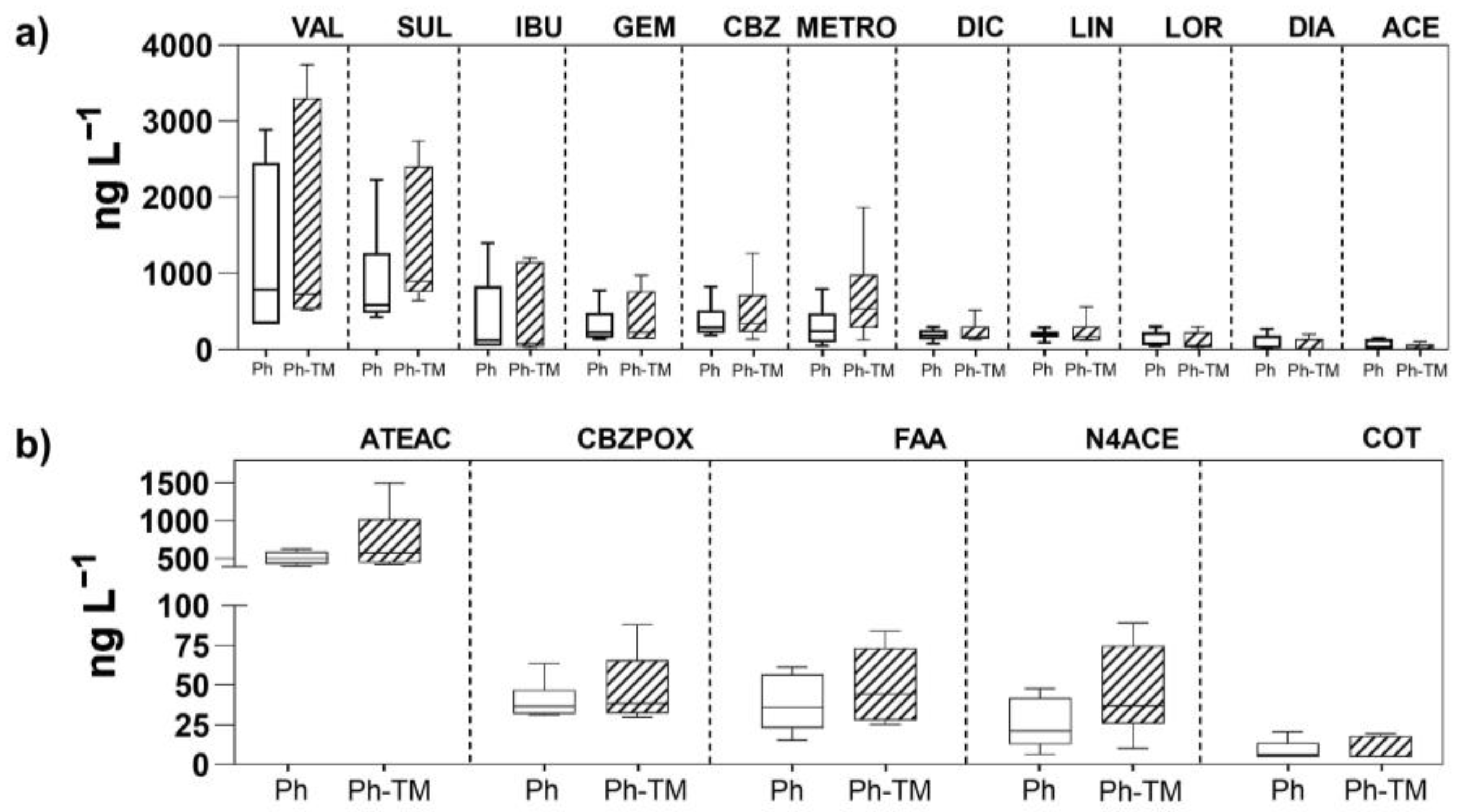 Toxics 12 00457 g001