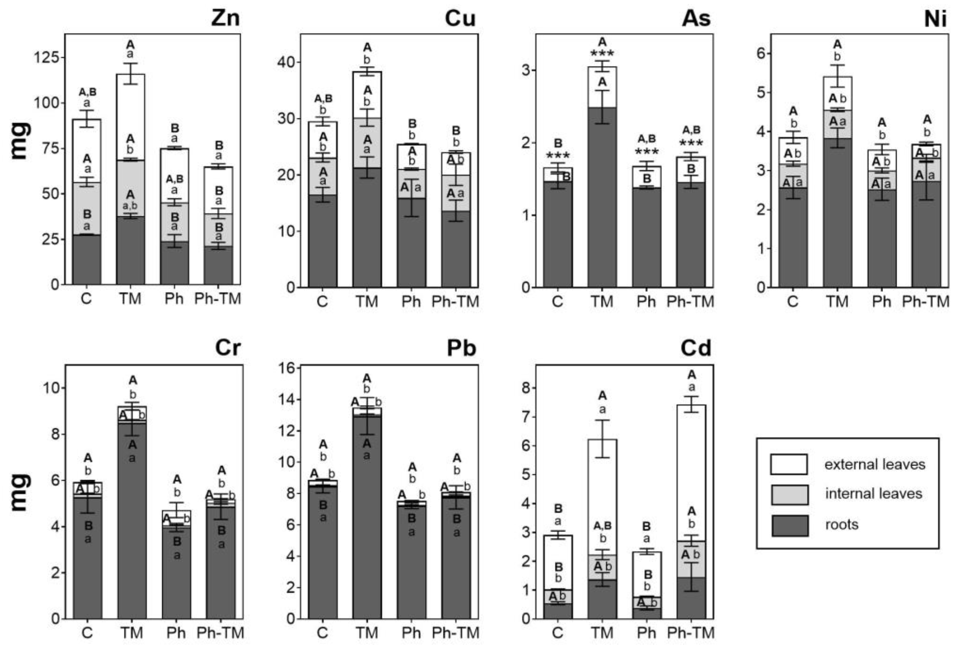 Toxics 12 00457 g007