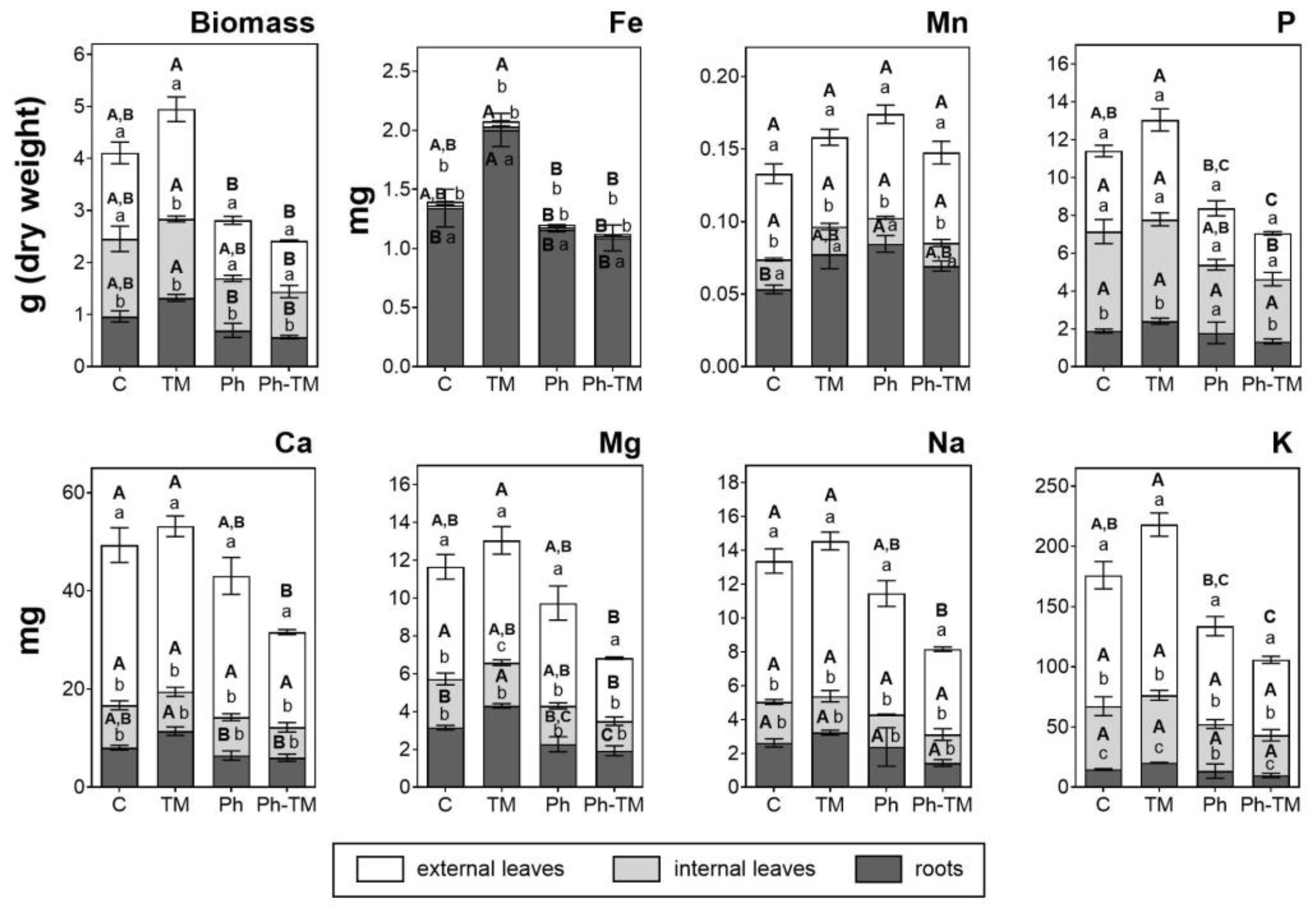 Toxics 12 00457 g008