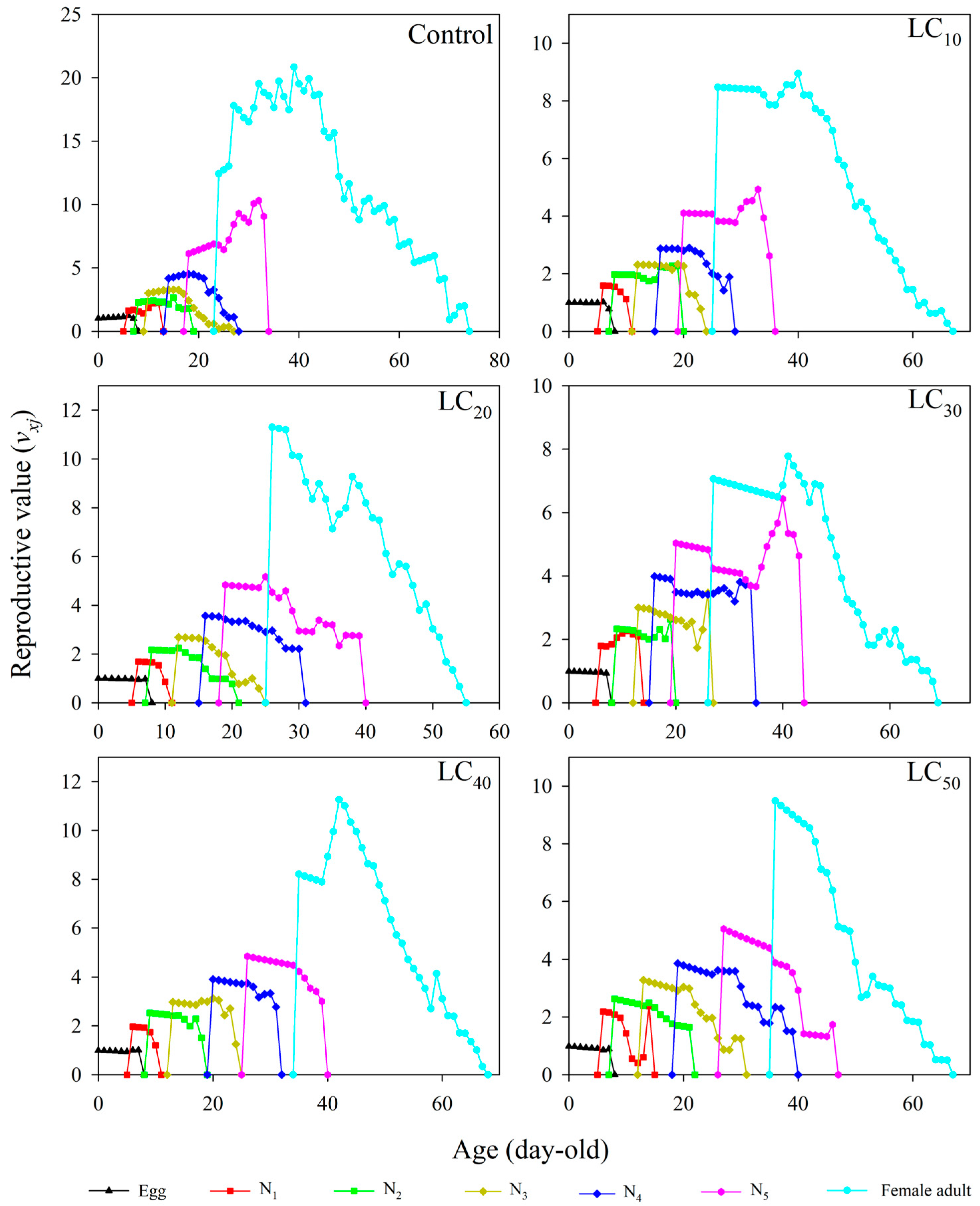 Toxics 12 00460 g004 Toxics 12 00460 g004