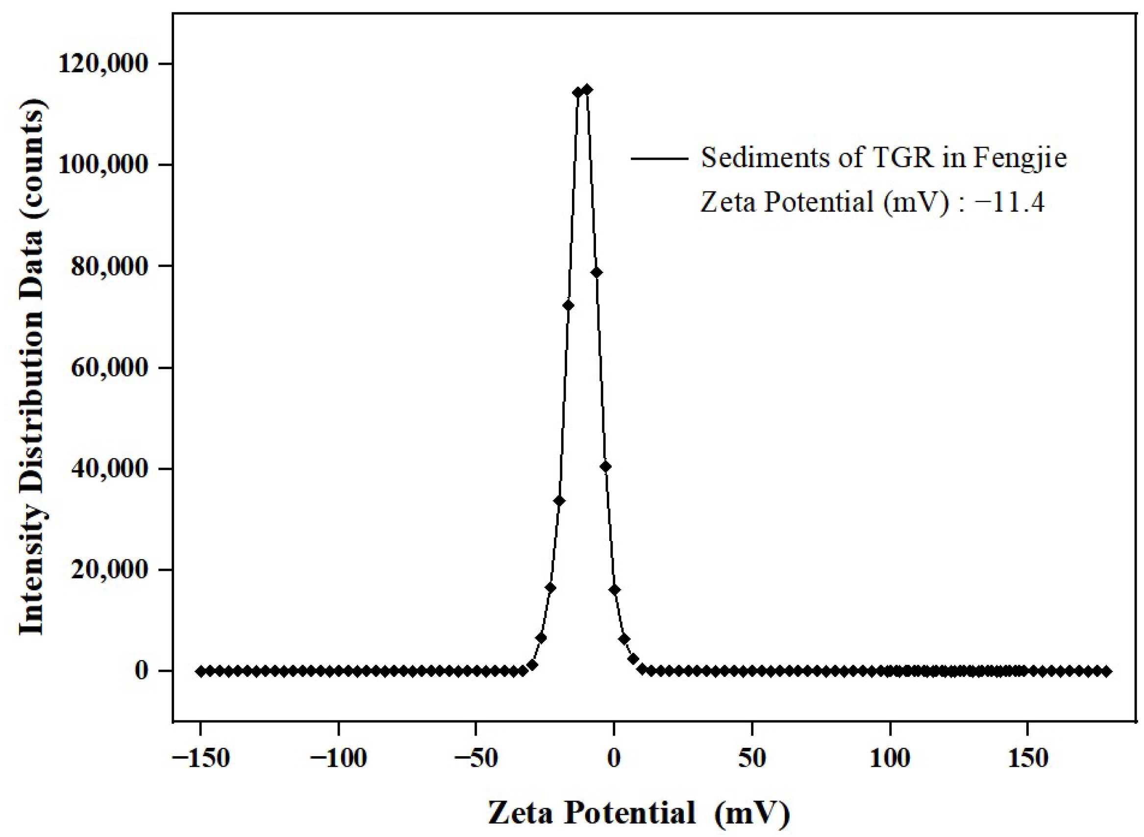 Toxics 12 00469 g004