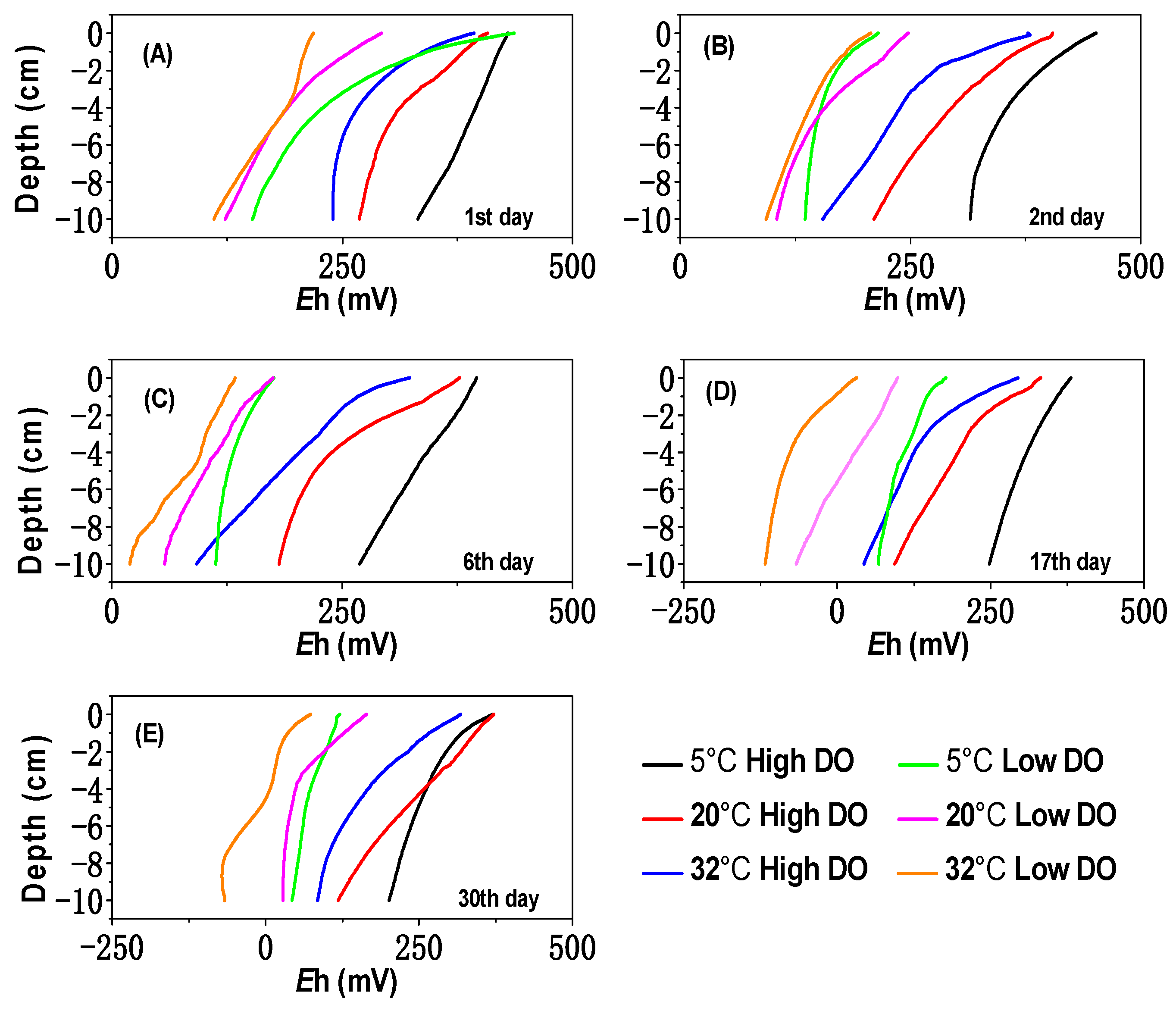 Toxics 12 00471 g001
