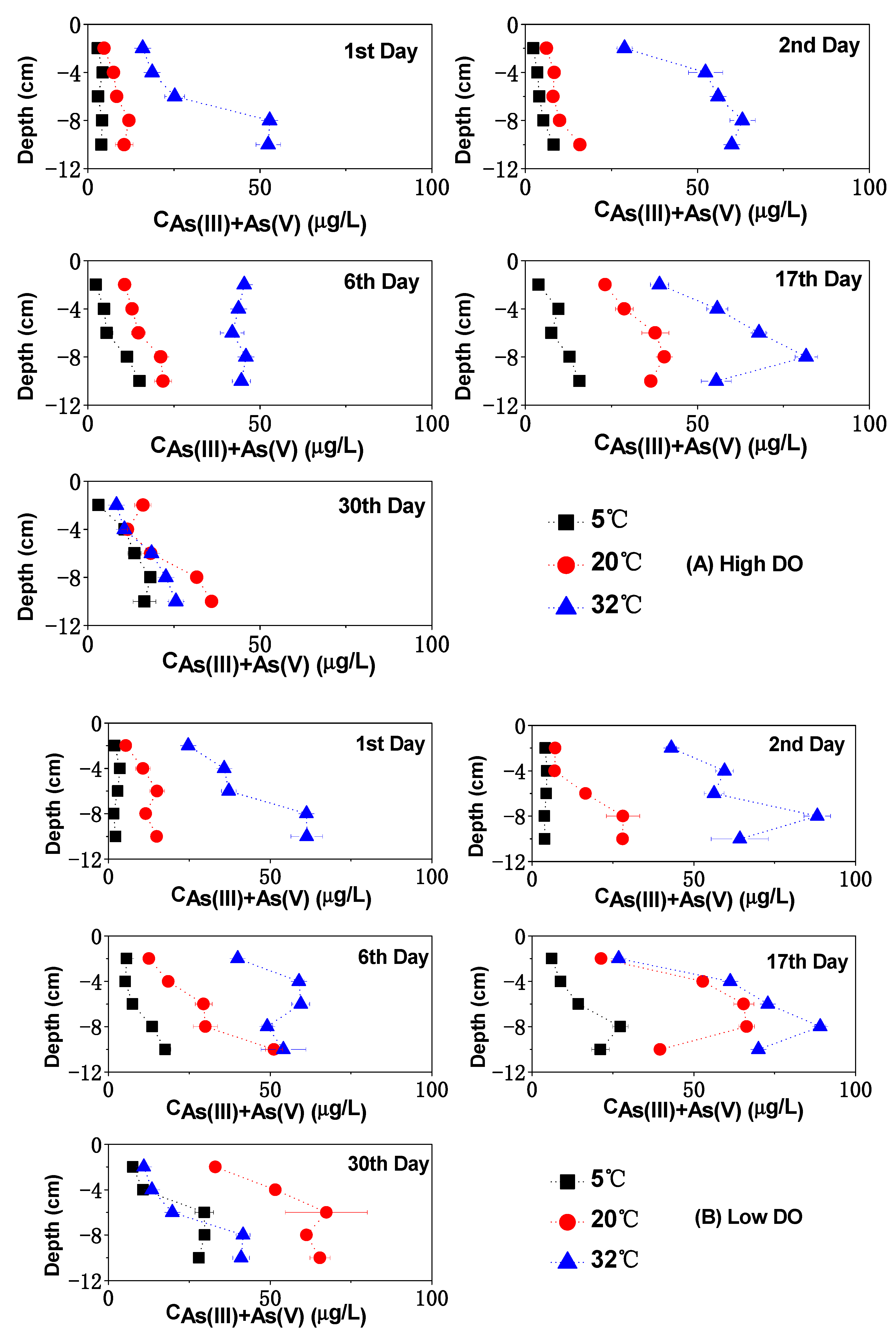 Toxics 12 00471 g003