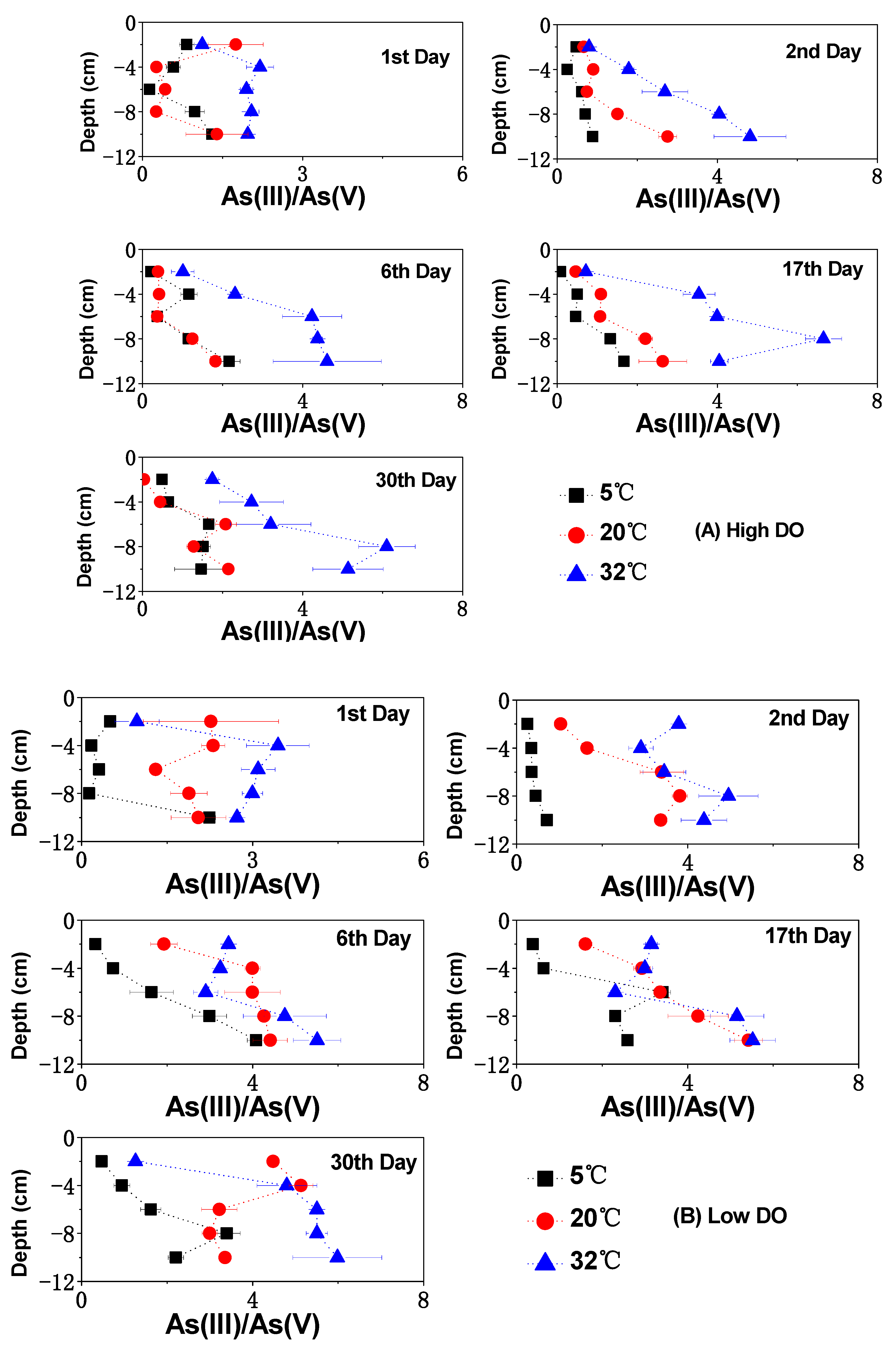 Toxics 12 00471 g004