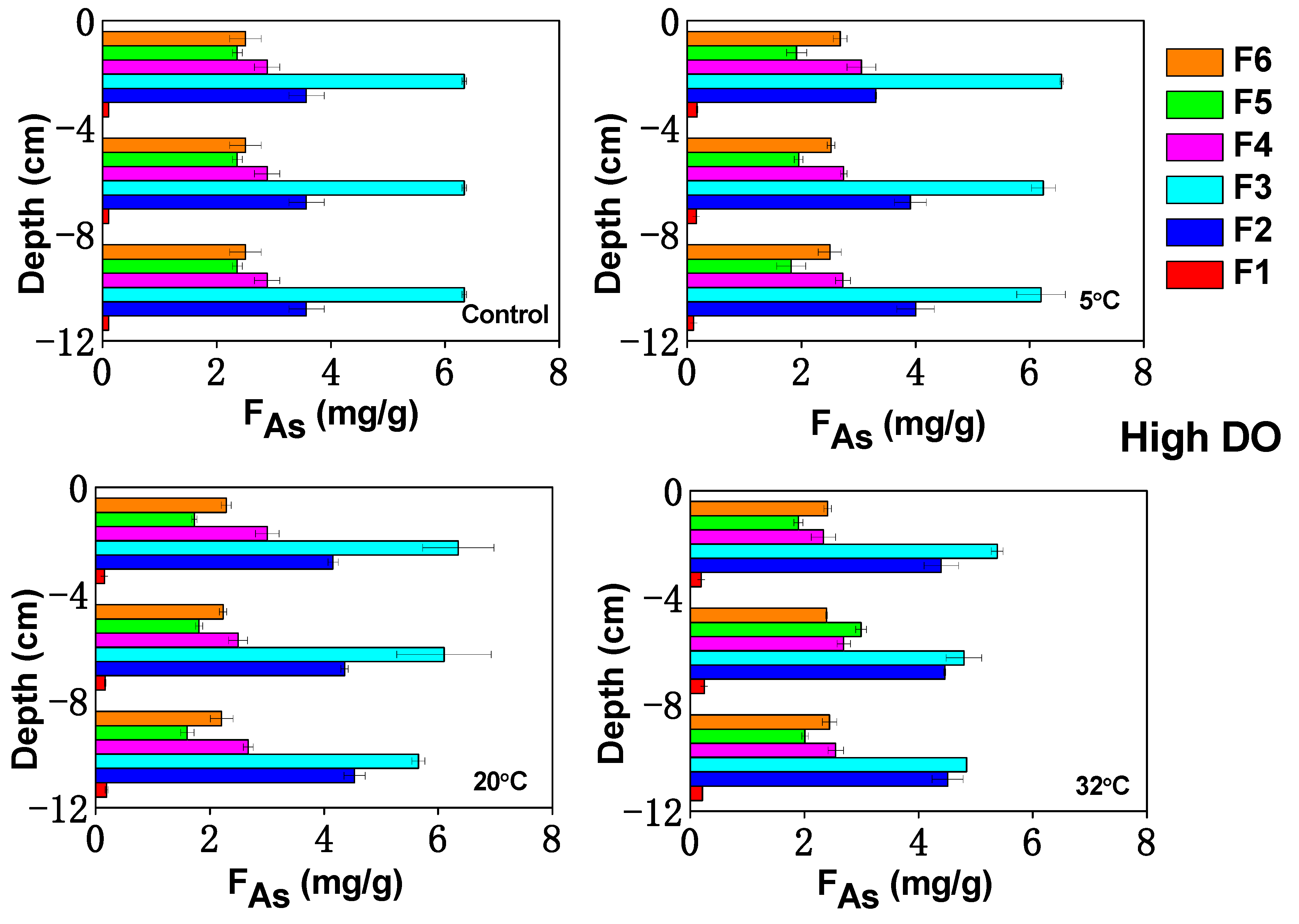 Toxics 12 00471 g006a