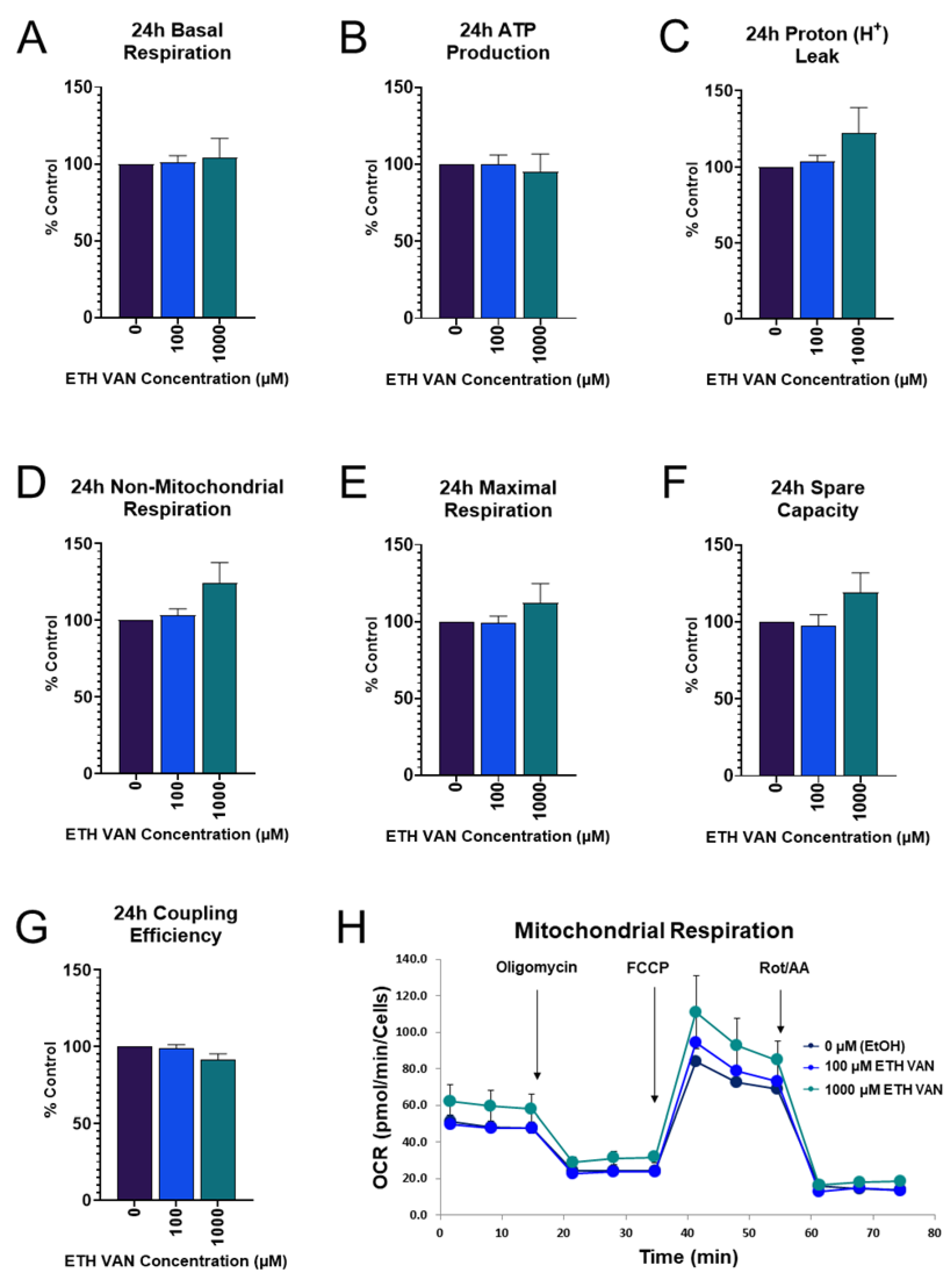 Toxics 12 00472 g002