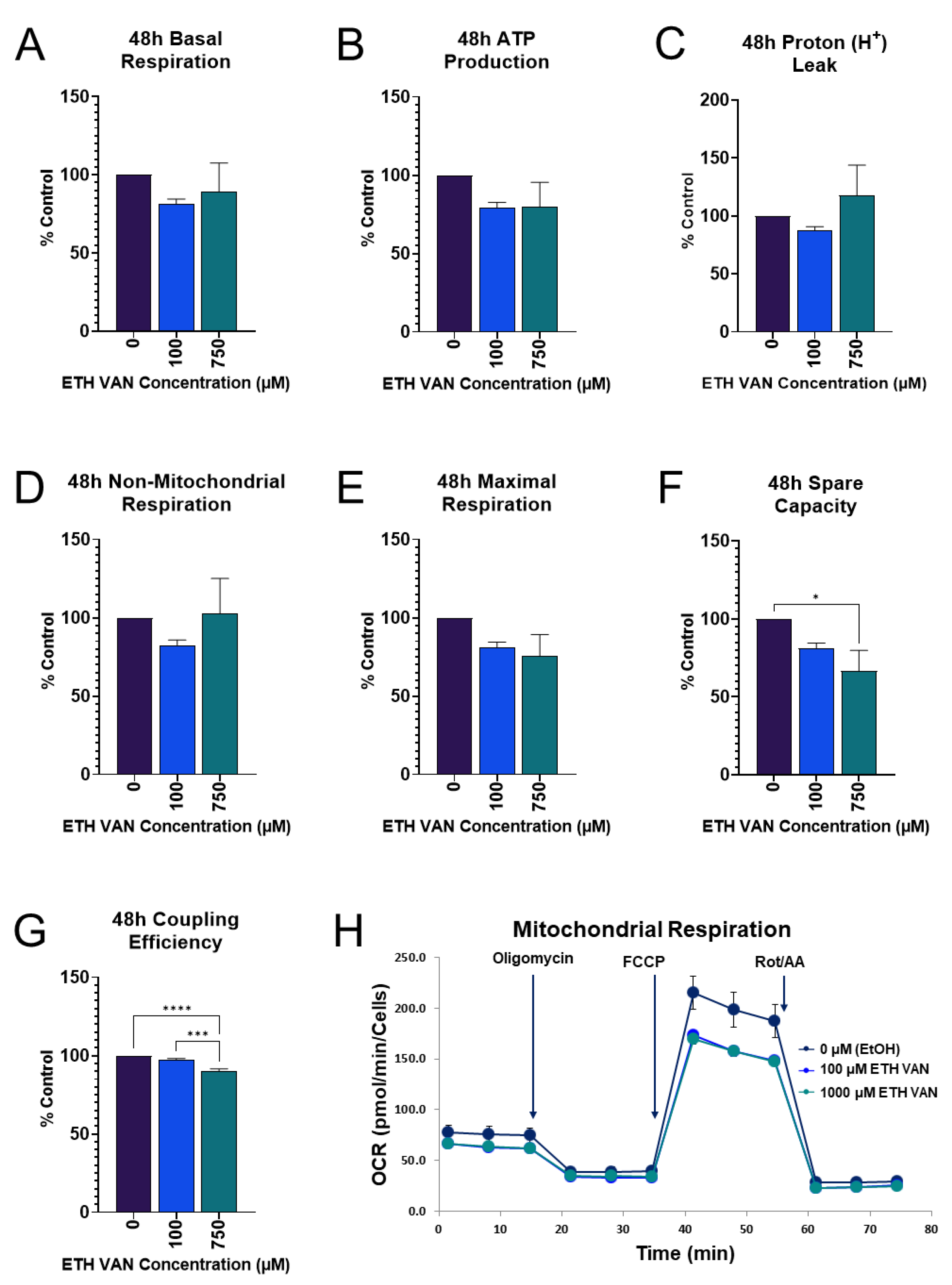 Toxics 12 00472 g003