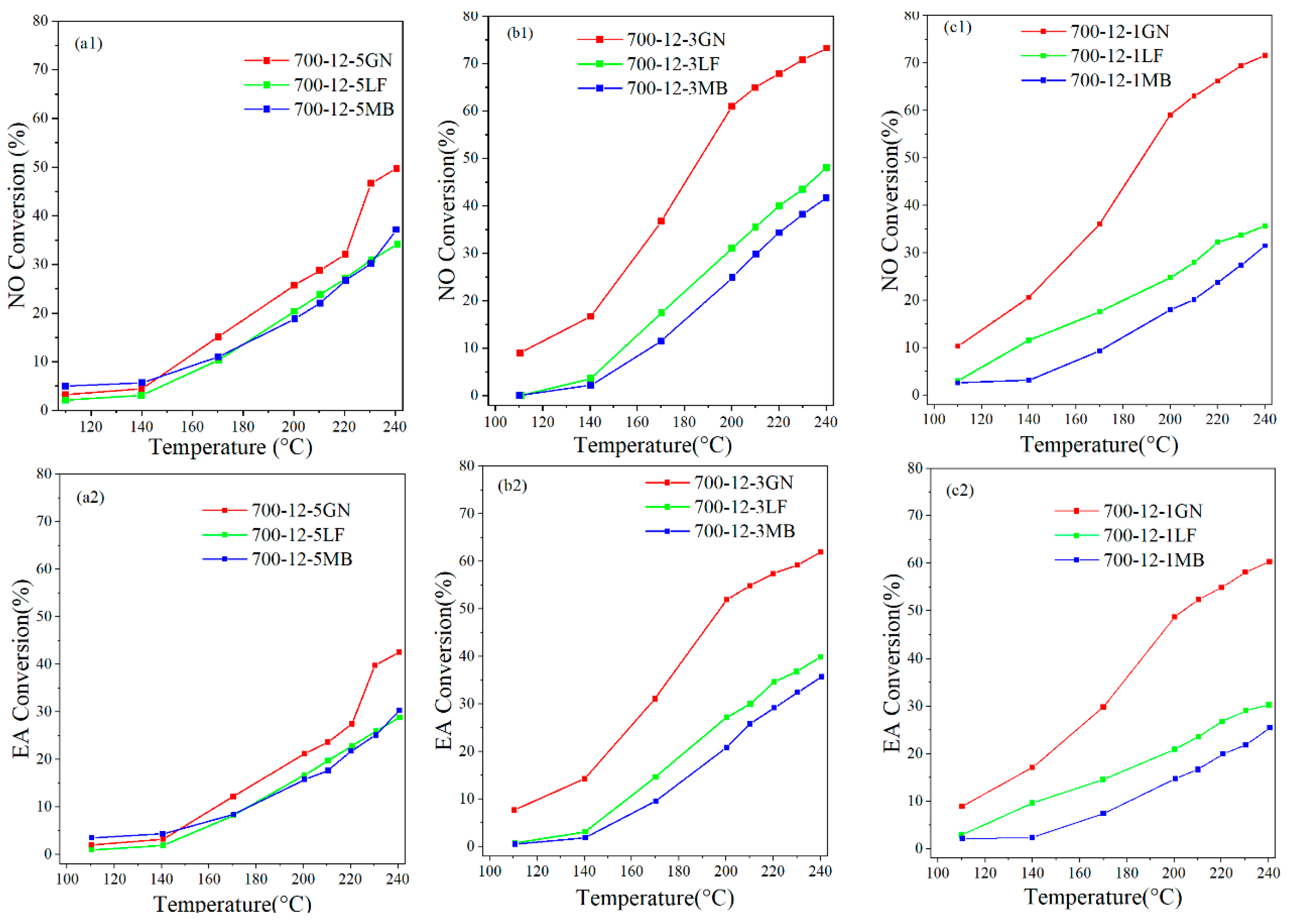 Toxics 12 00478 g001