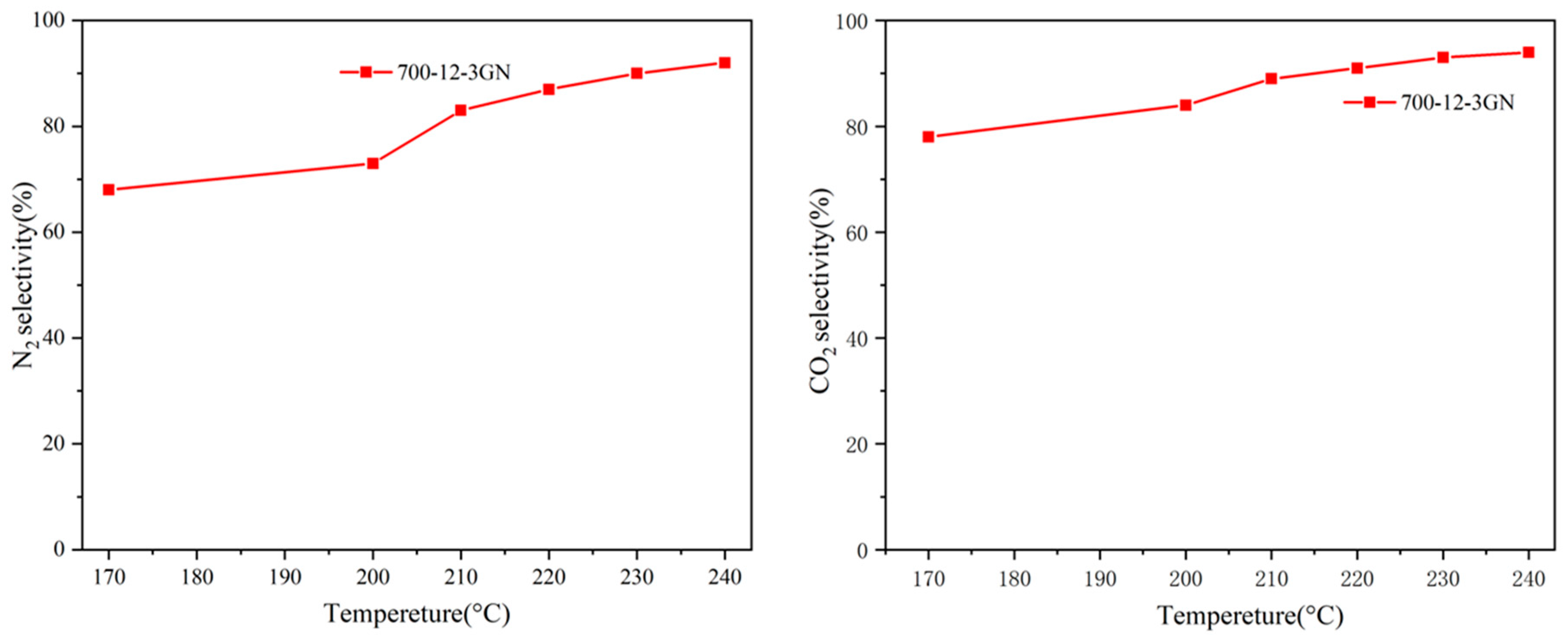 Toxics 12 00478 g002