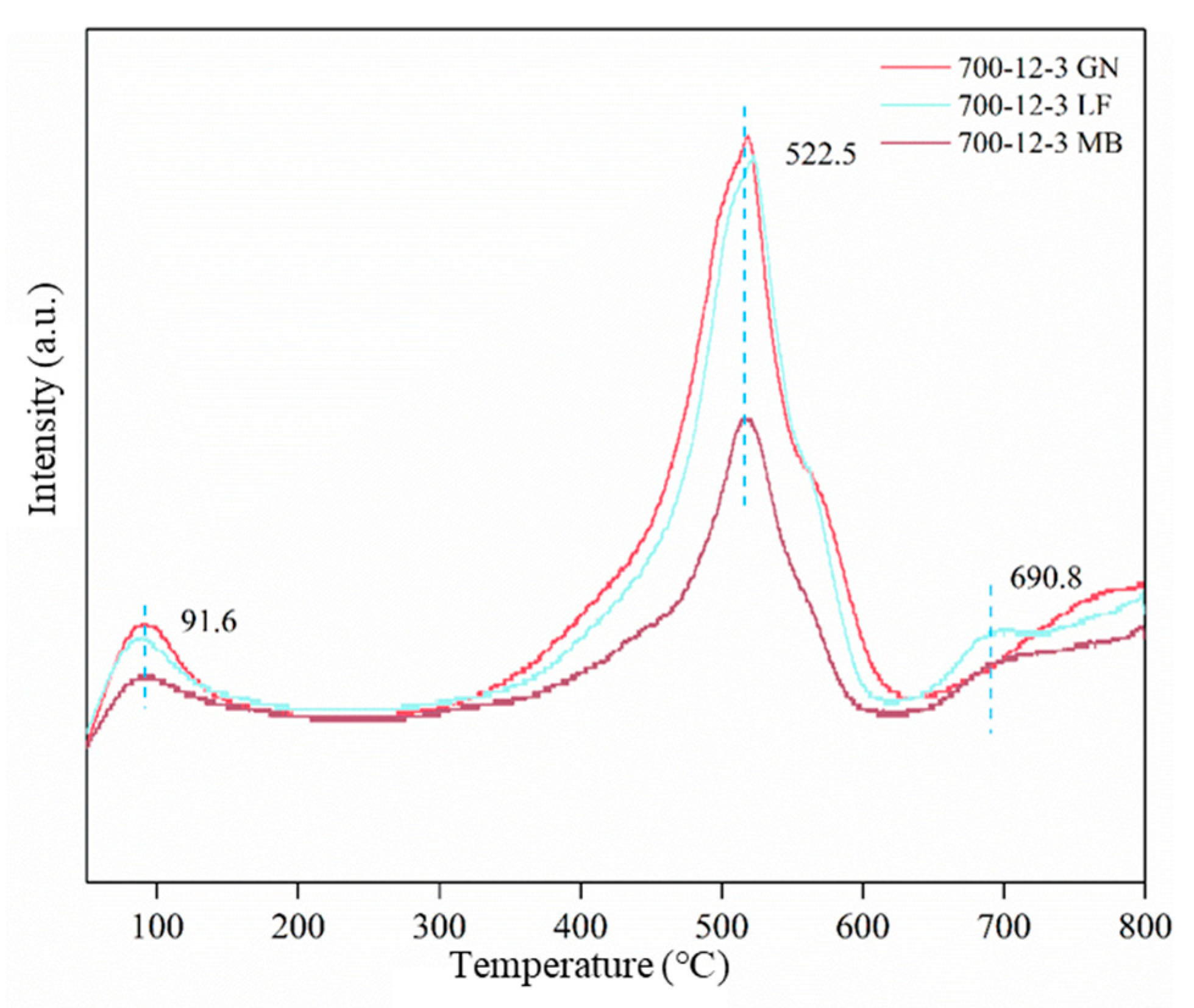 Toxics 12 00478 g011