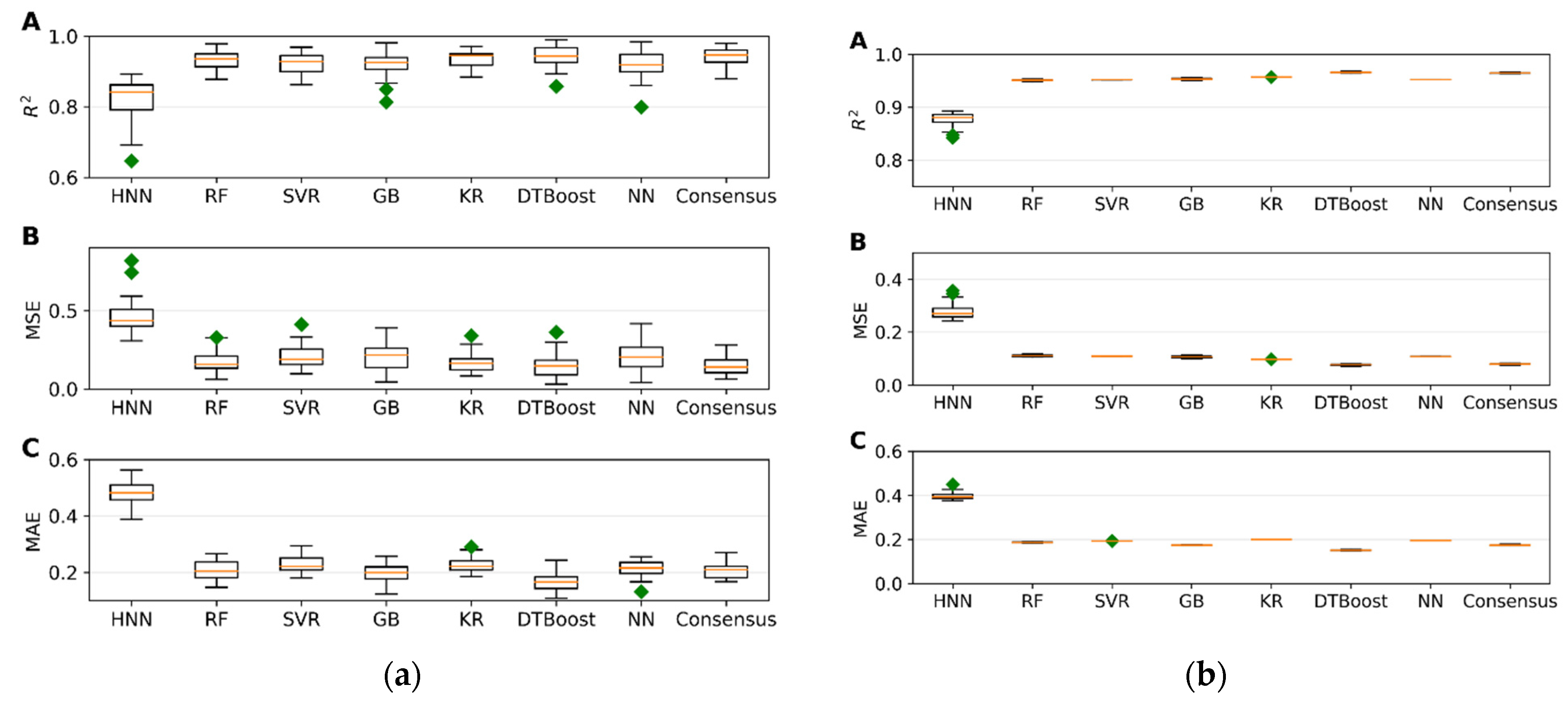 Toxics 12 00481 g003