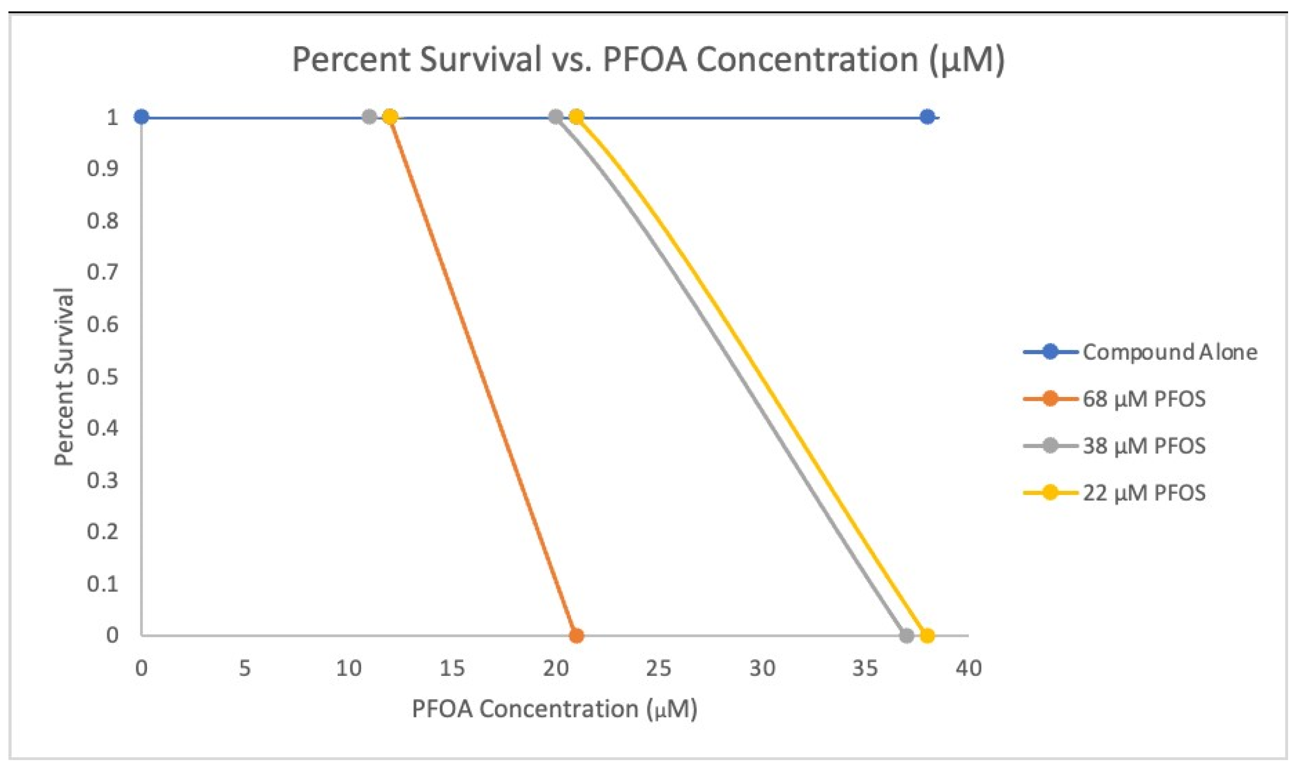 Toxics 12 00481 g012