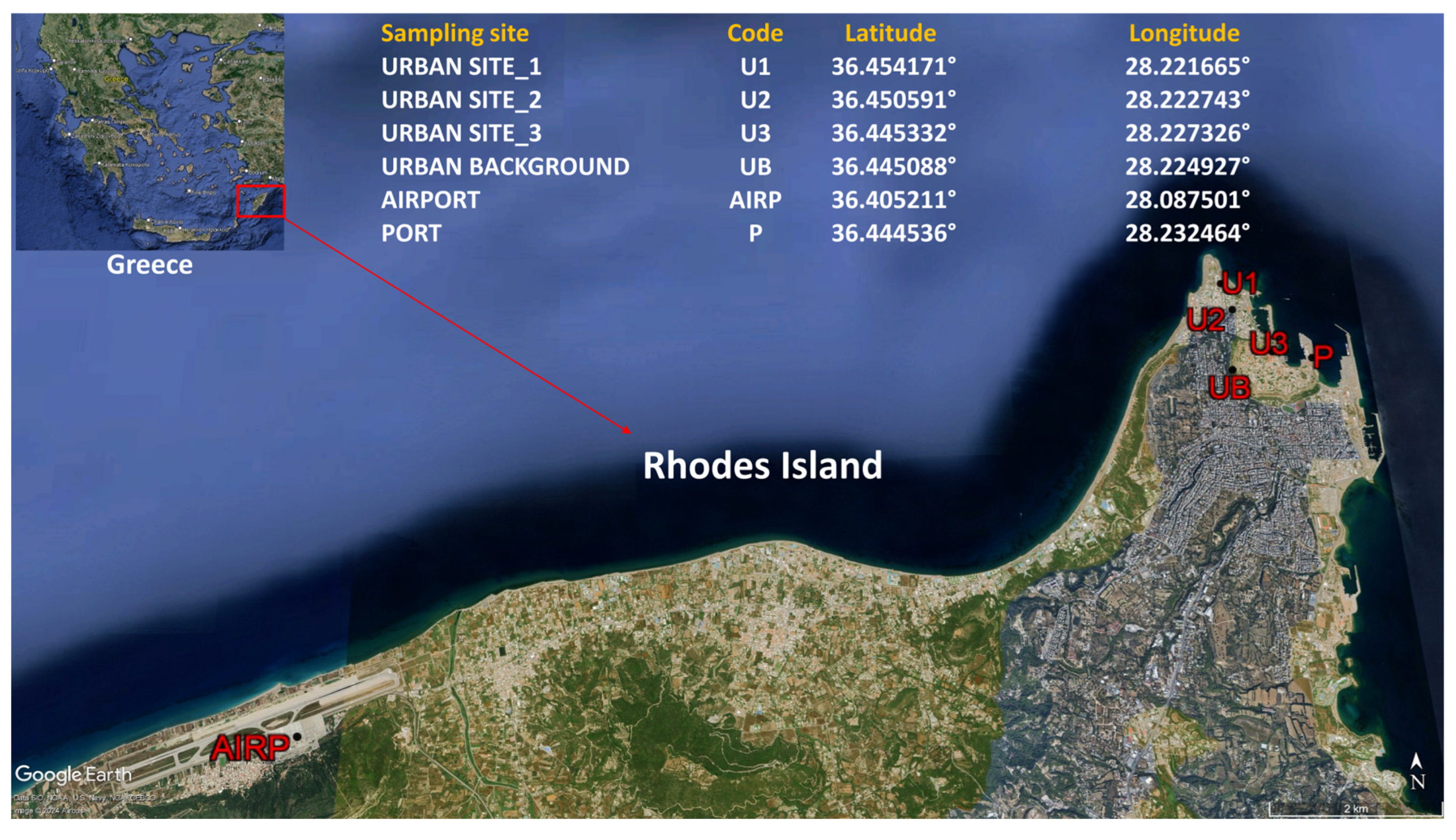 Toxics 12 00486 g001