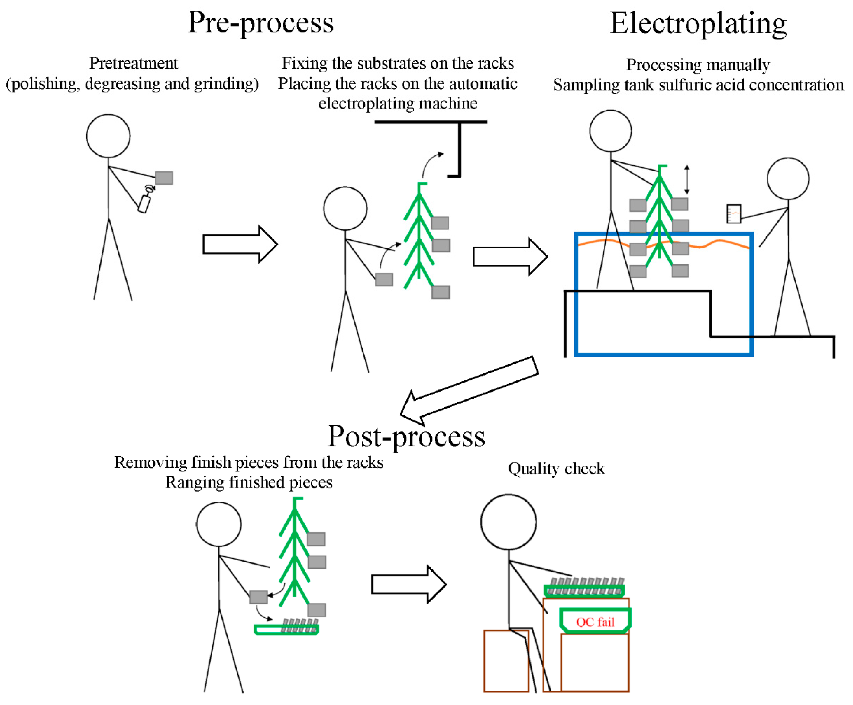 Toxics 12 00489 g001 Toxics 12 00489 g001